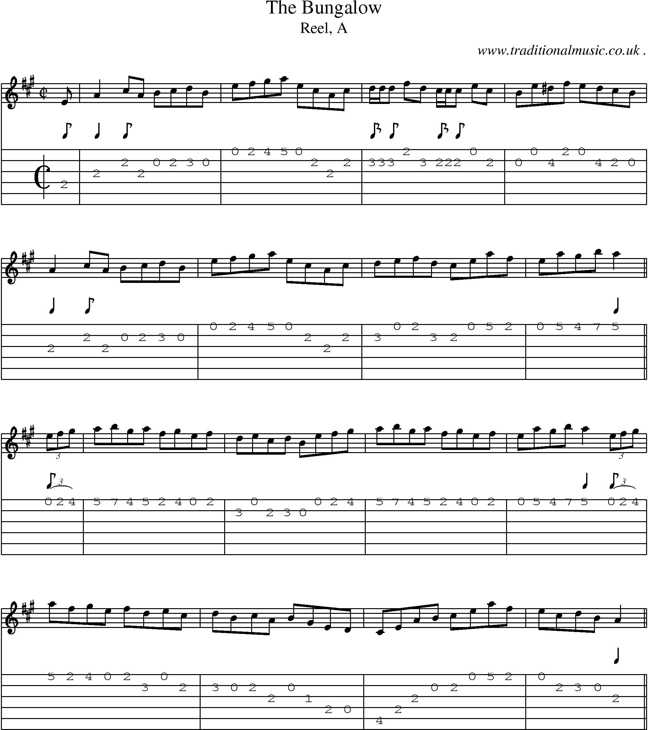 Sheet-music  score, Chords and Guitar Tabs for The Bungalow