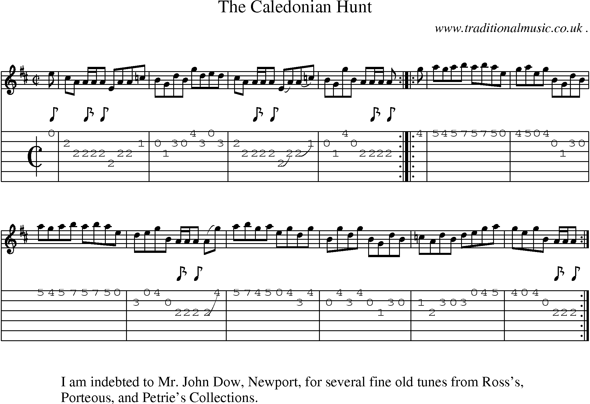 Sheet-music  score, Chords and Guitar Tabs for The Caledonian Hunt