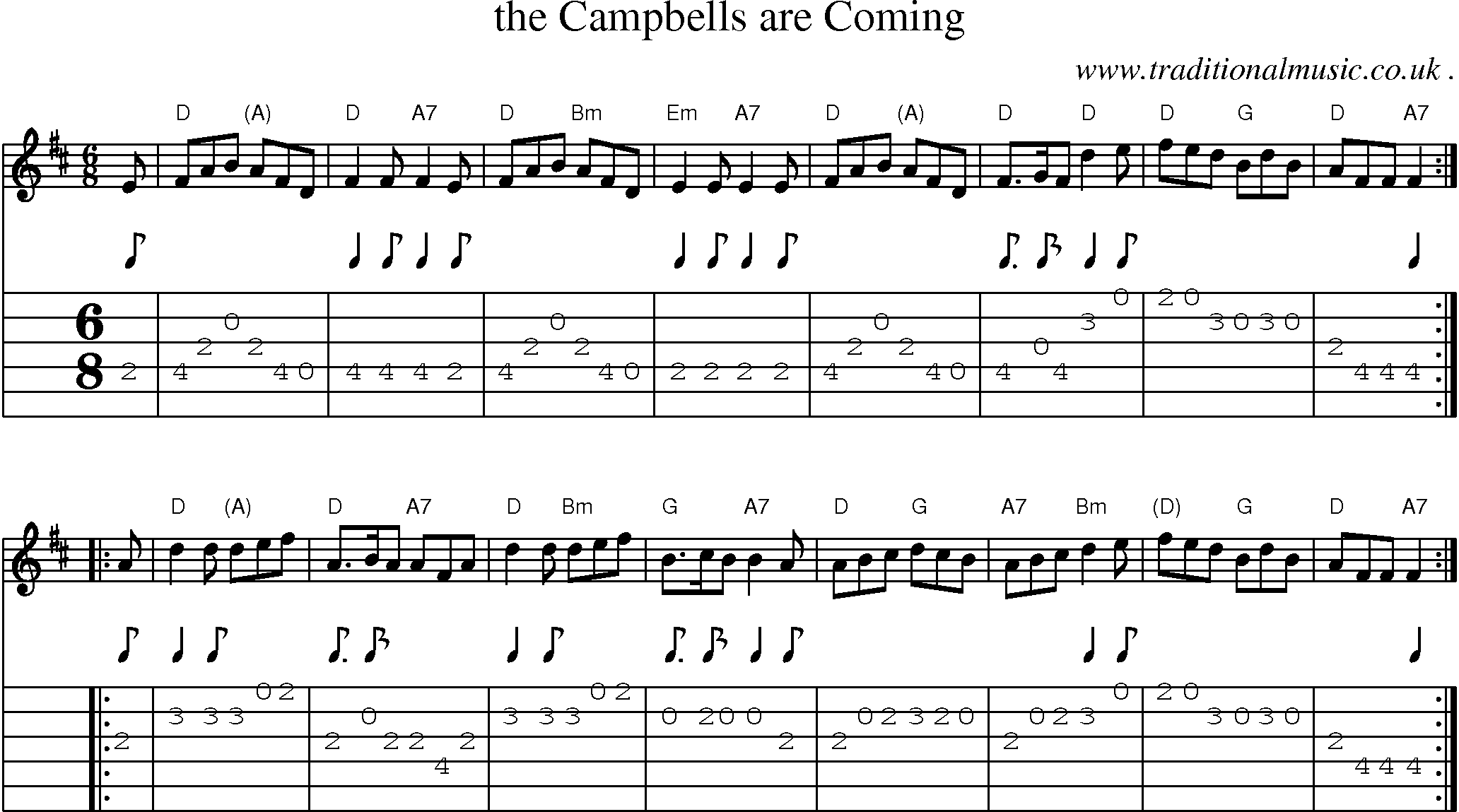 Sheet-music  score, Chords and Guitar Tabs for The Campbells Are Coming