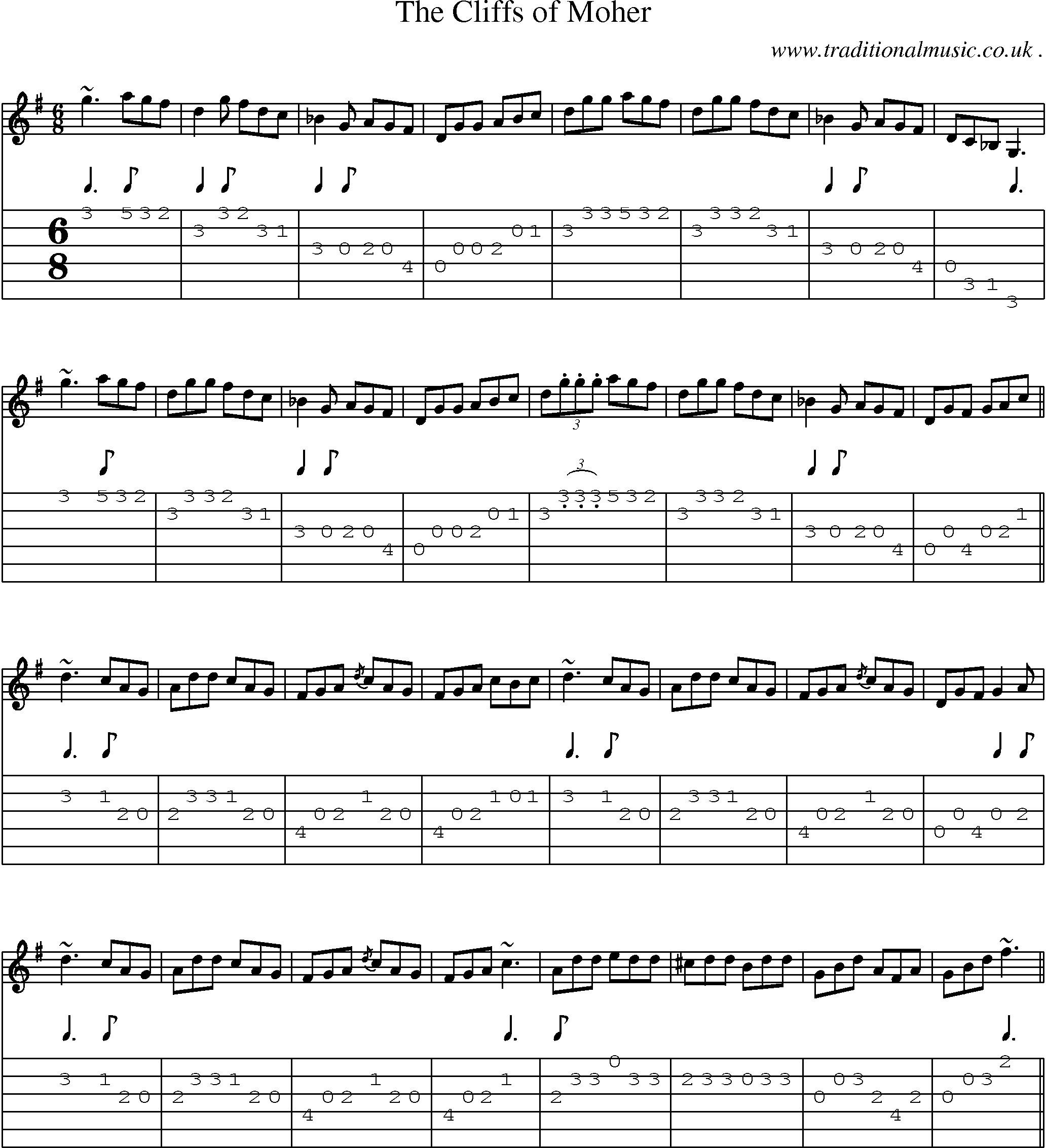 Sheet-music  score, Chords and Guitar Tabs for The Cliffs Of Moher