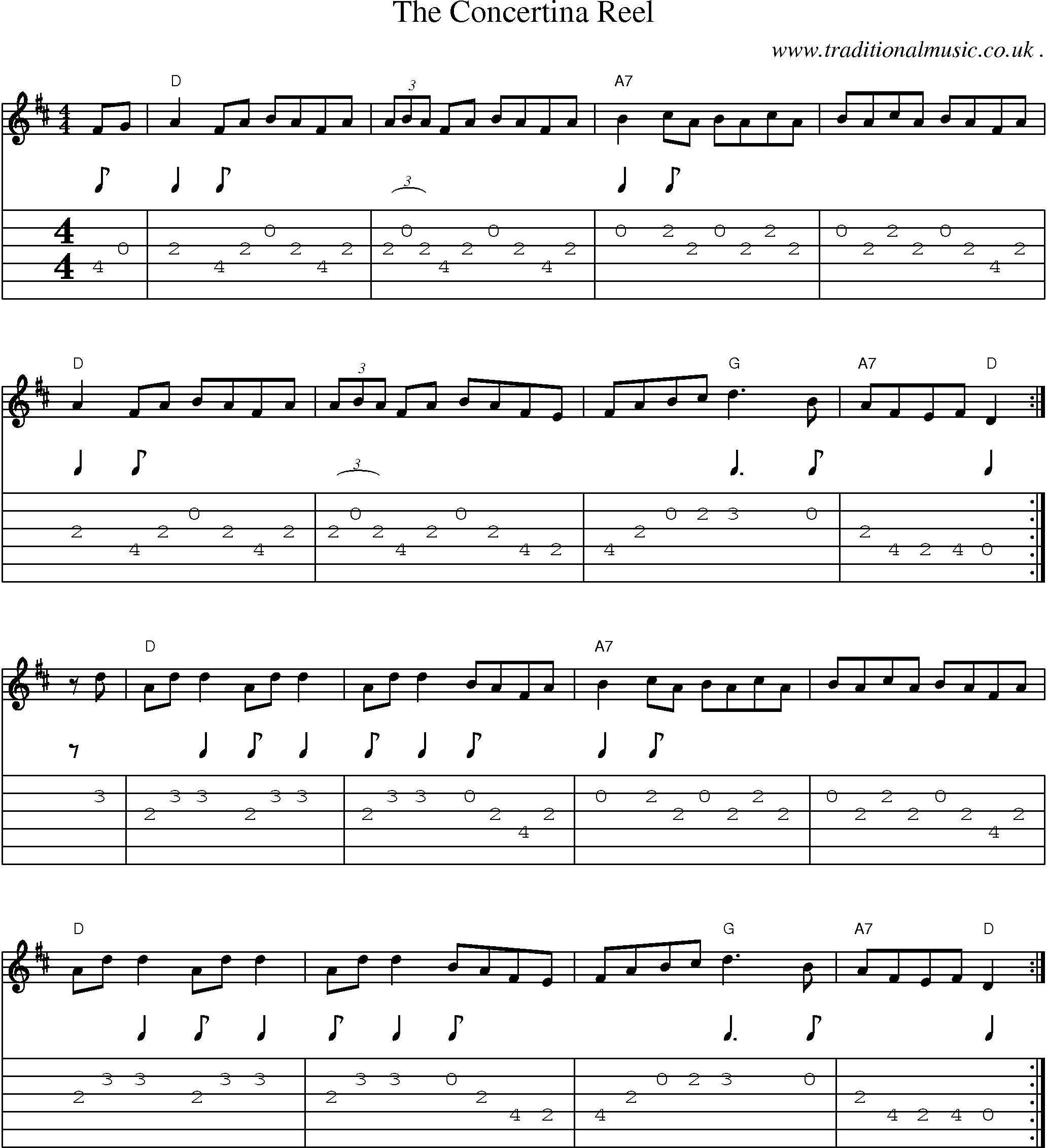 Sheet-music  score, Chords and Guitar Tabs for The Concertina Reel