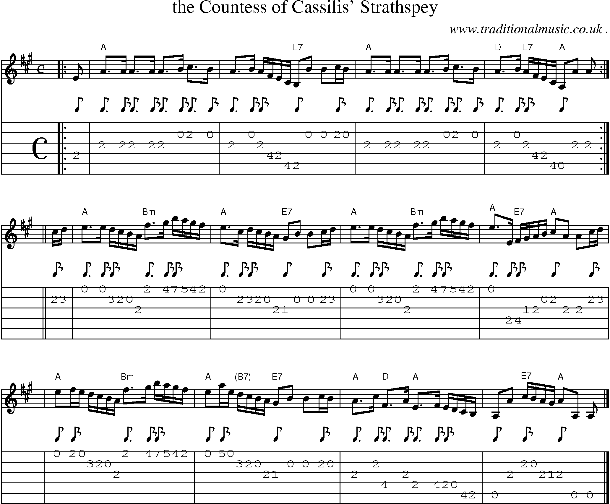 Sheet-music  score, Chords and Guitar Tabs for The Countess Of Cassilis Strathspey