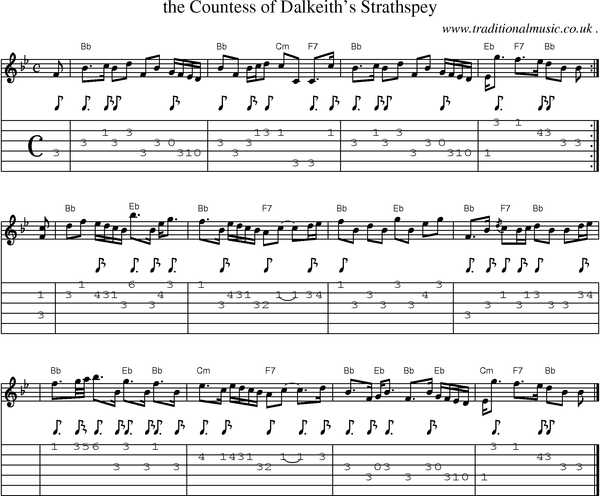 Sheet-music  score, Chords and Guitar Tabs for The Countess Of Dalkeiths Strathspey