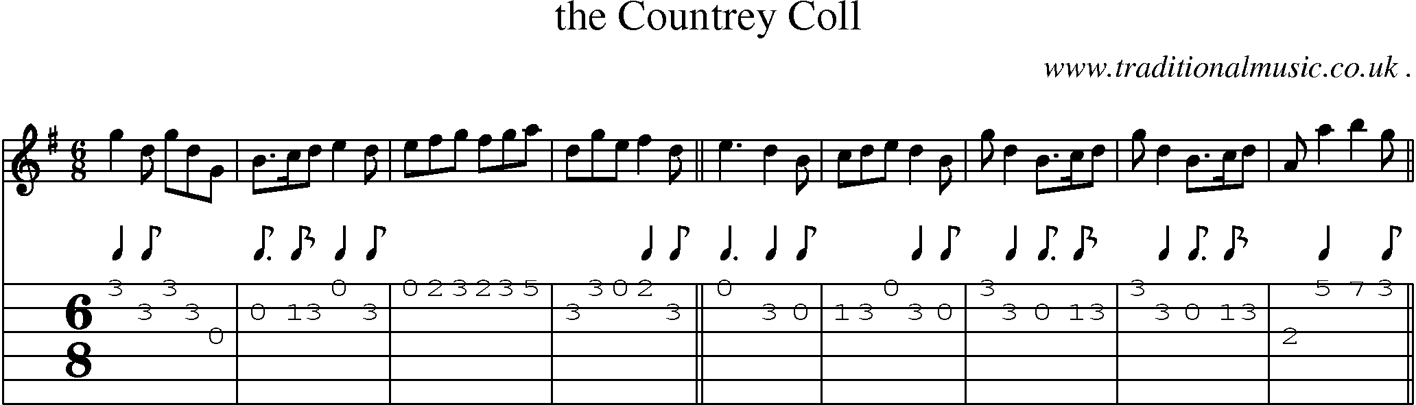 Sheet-music  score, Chords and Guitar Tabs for The Countrey Coll