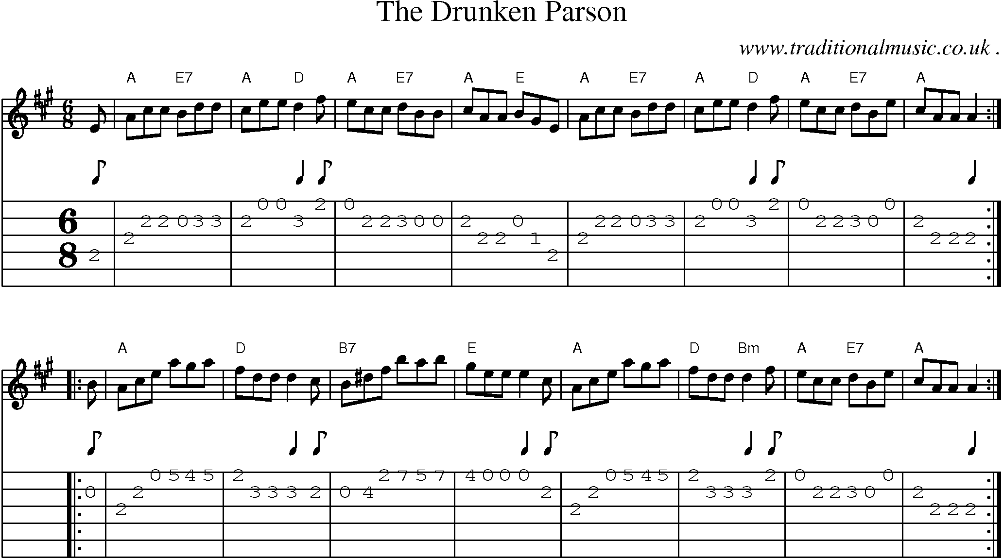 Sheet-music  score, Chords and Guitar Tabs for The Drunken Parson