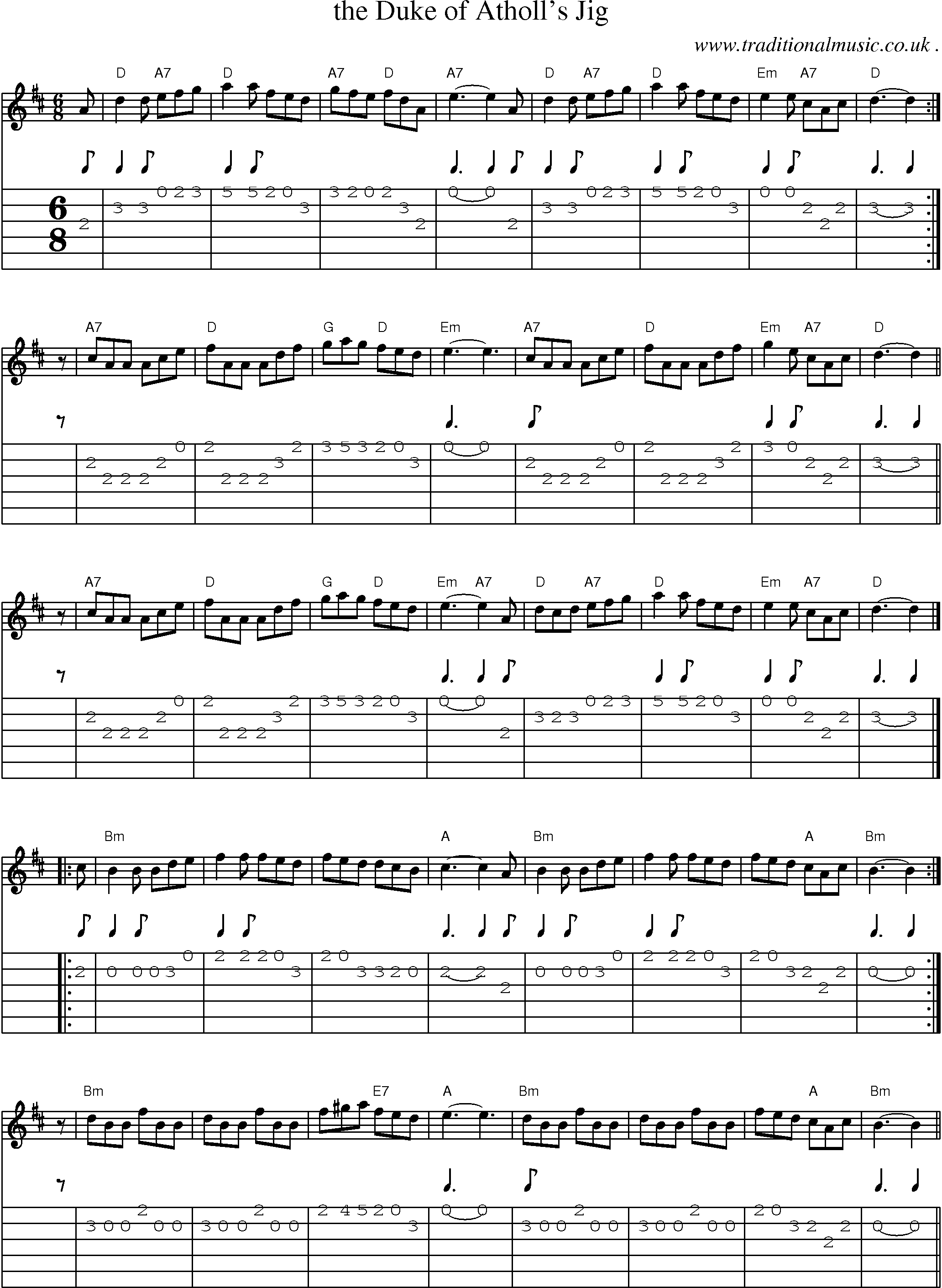 Sheet-music  score, Chords and Guitar Tabs for The Duke Of Atholls Jig