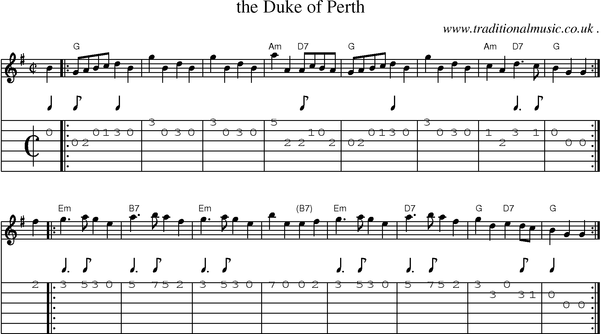 Sheet-music  score, Chords and Guitar Tabs for The Duke Of Perth
