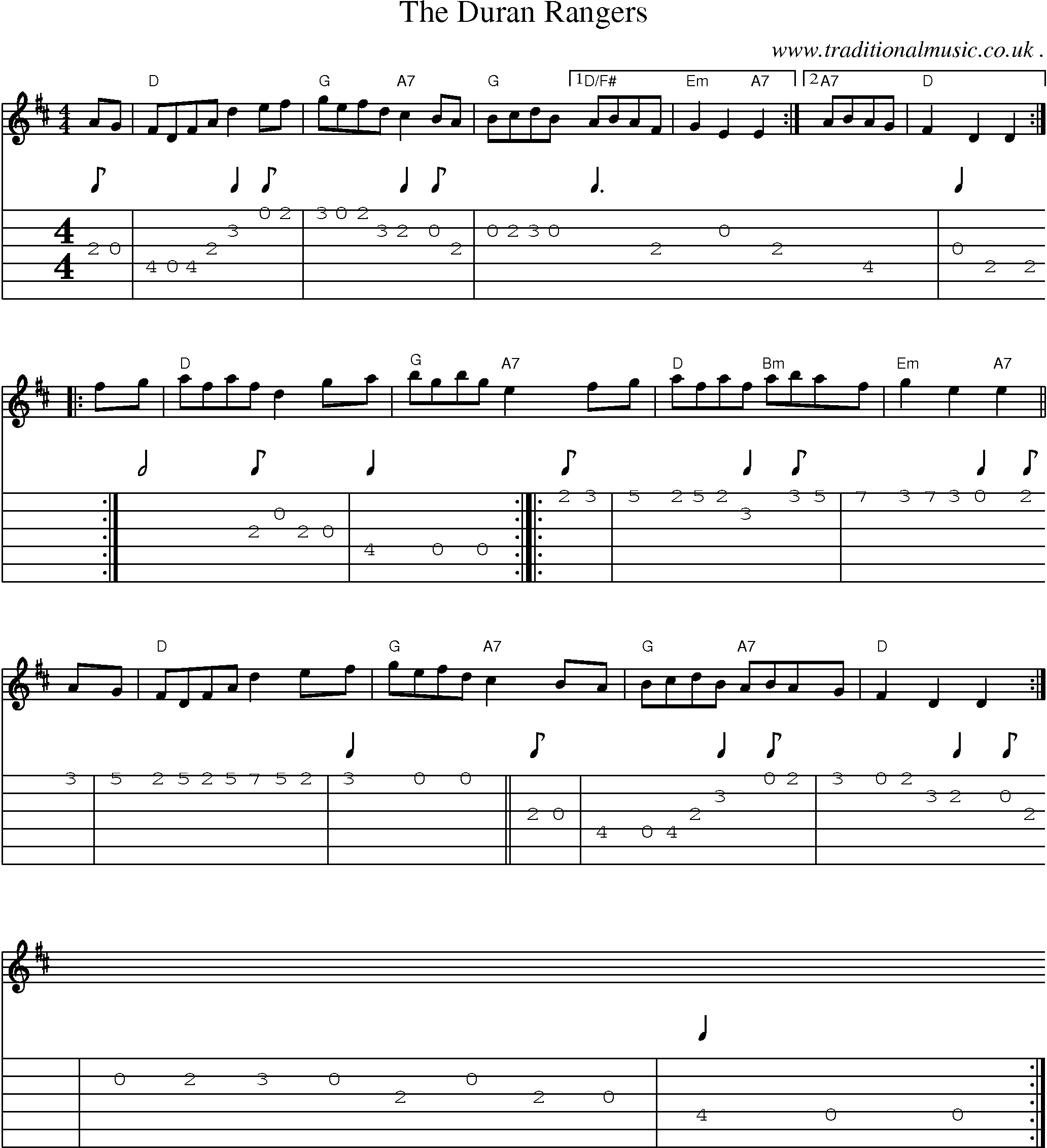 Sheet-music  score, Chords and Guitar Tabs for The Duran Rangers