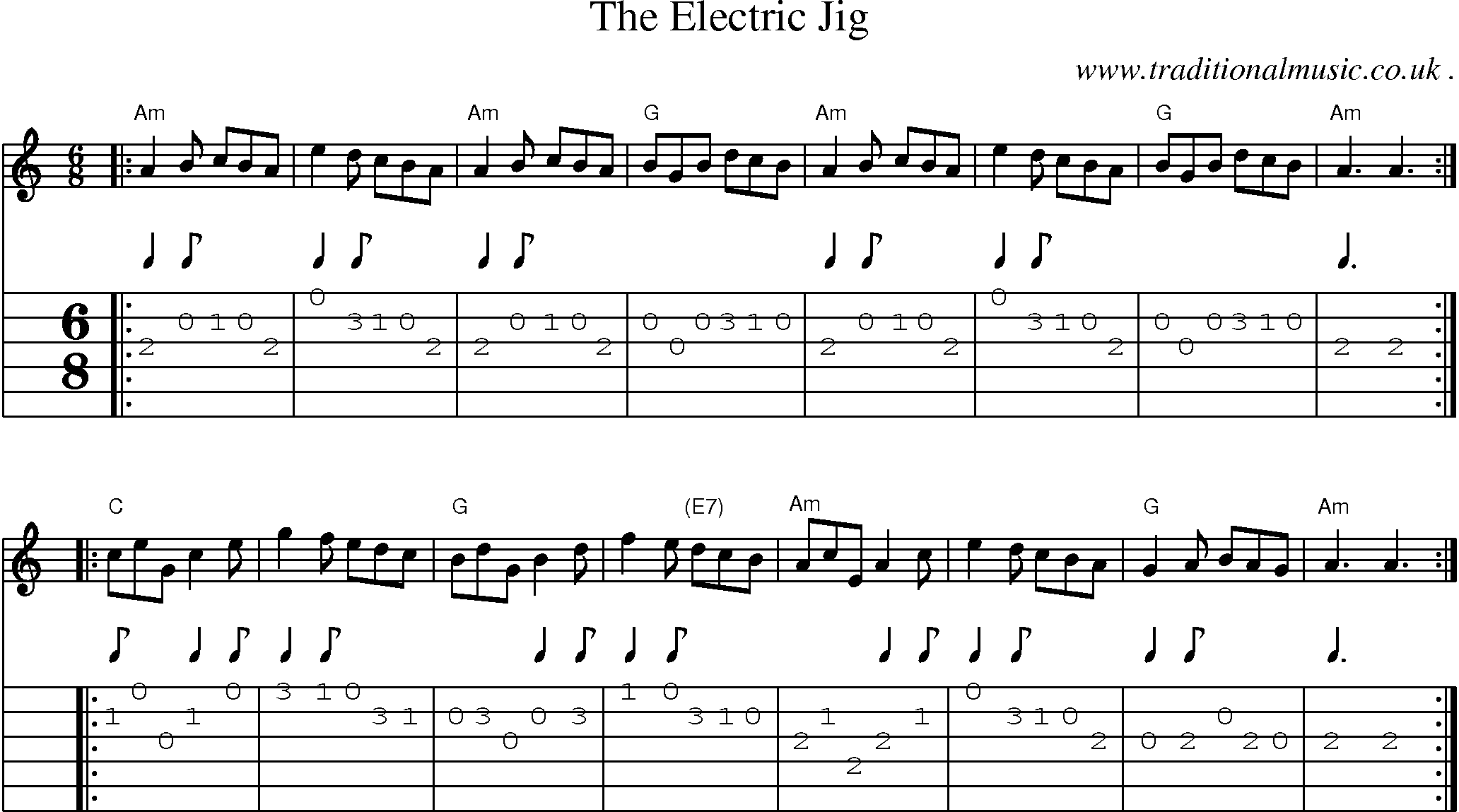 Sheet-music  score, Chords and Guitar Tabs for The Electric Jig