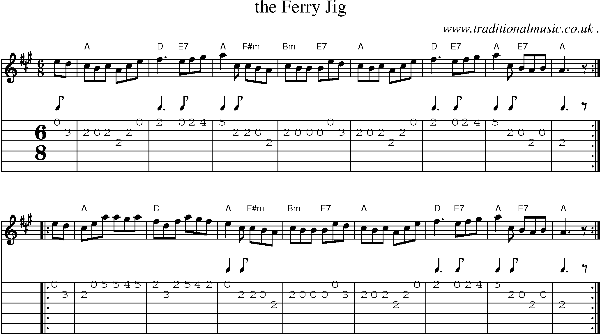 Sheet-music  score, Chords and Guitar Tabs for The Ferry Jig
