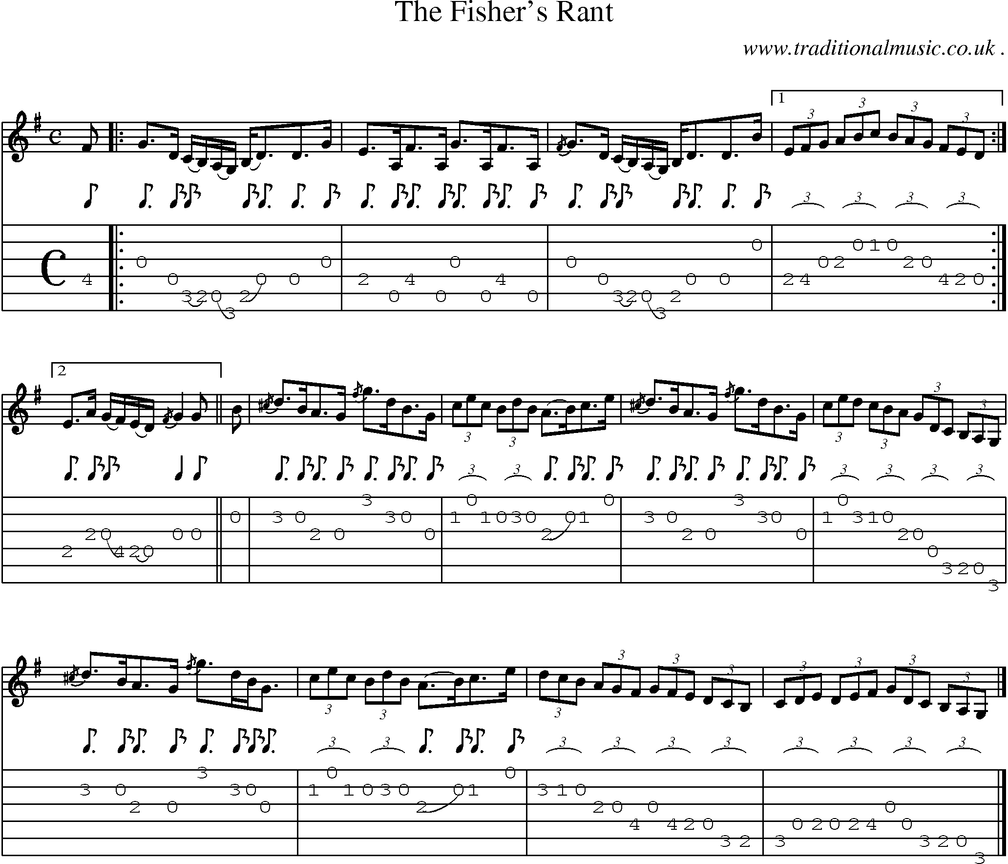 Sheet-music  score, Chords and Guitar Tabs for The Fishers Rant