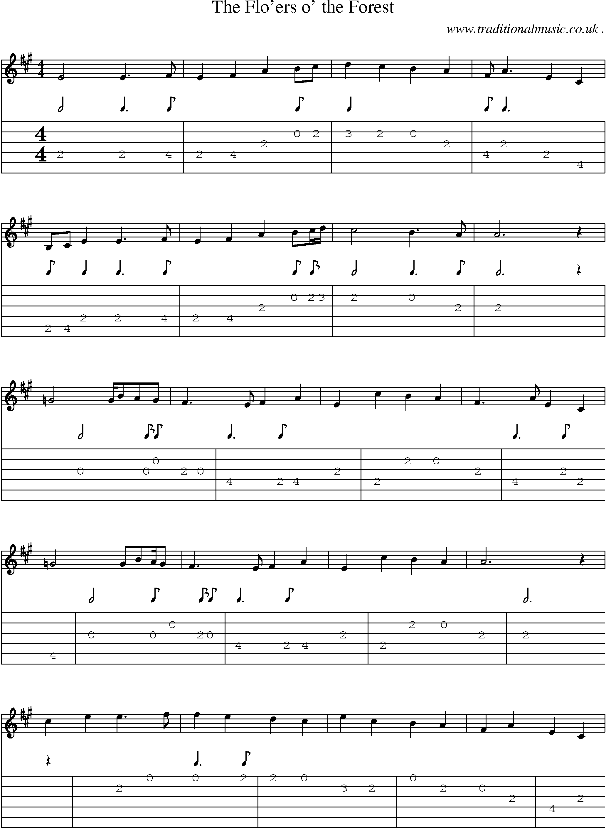 Sheet-music  score, Chords and Guitar Tabs for The Floers O The Forest