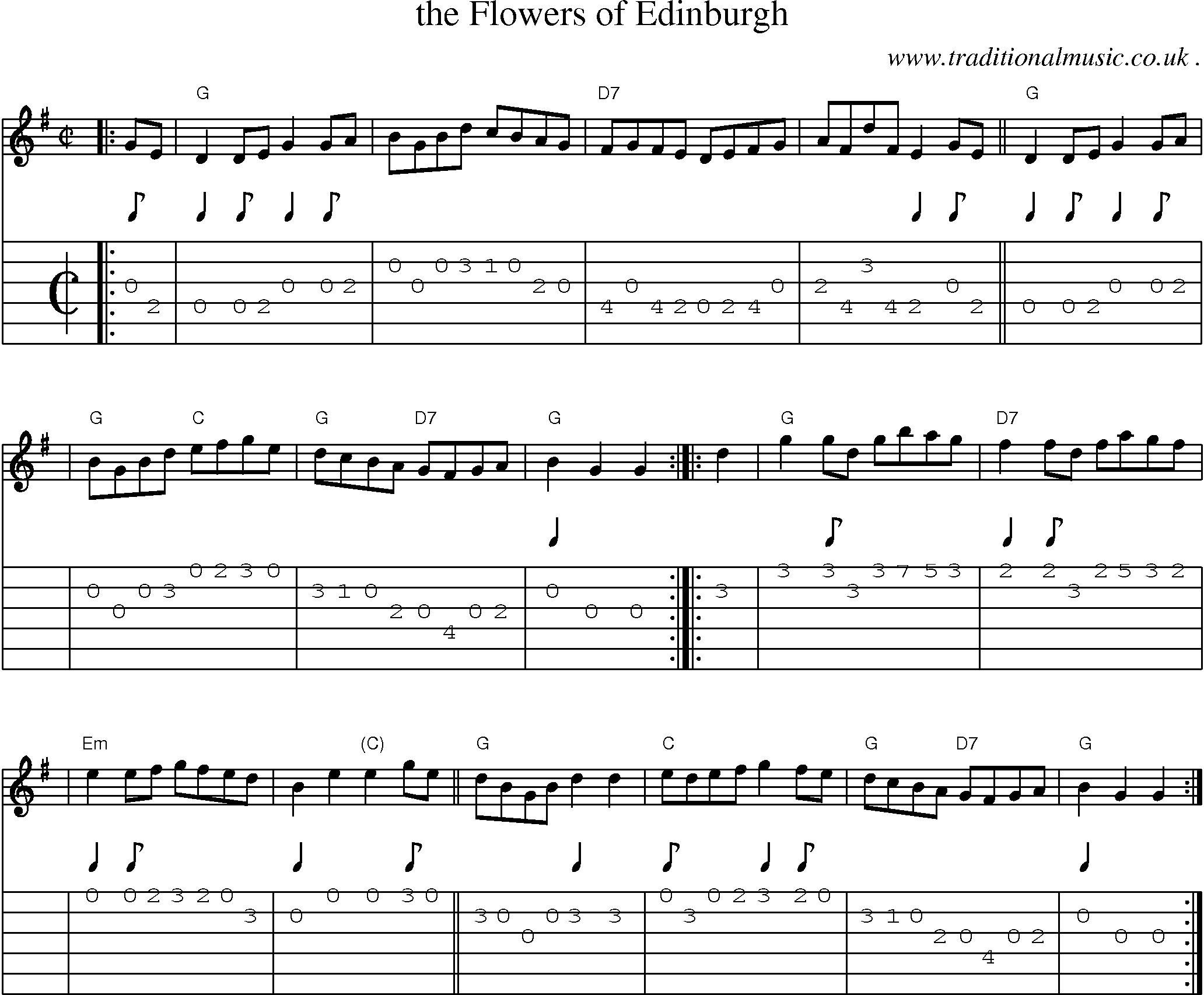 Sheet-music  score, Chords and Guitar Tabs for The Flowers Of Edinburgh