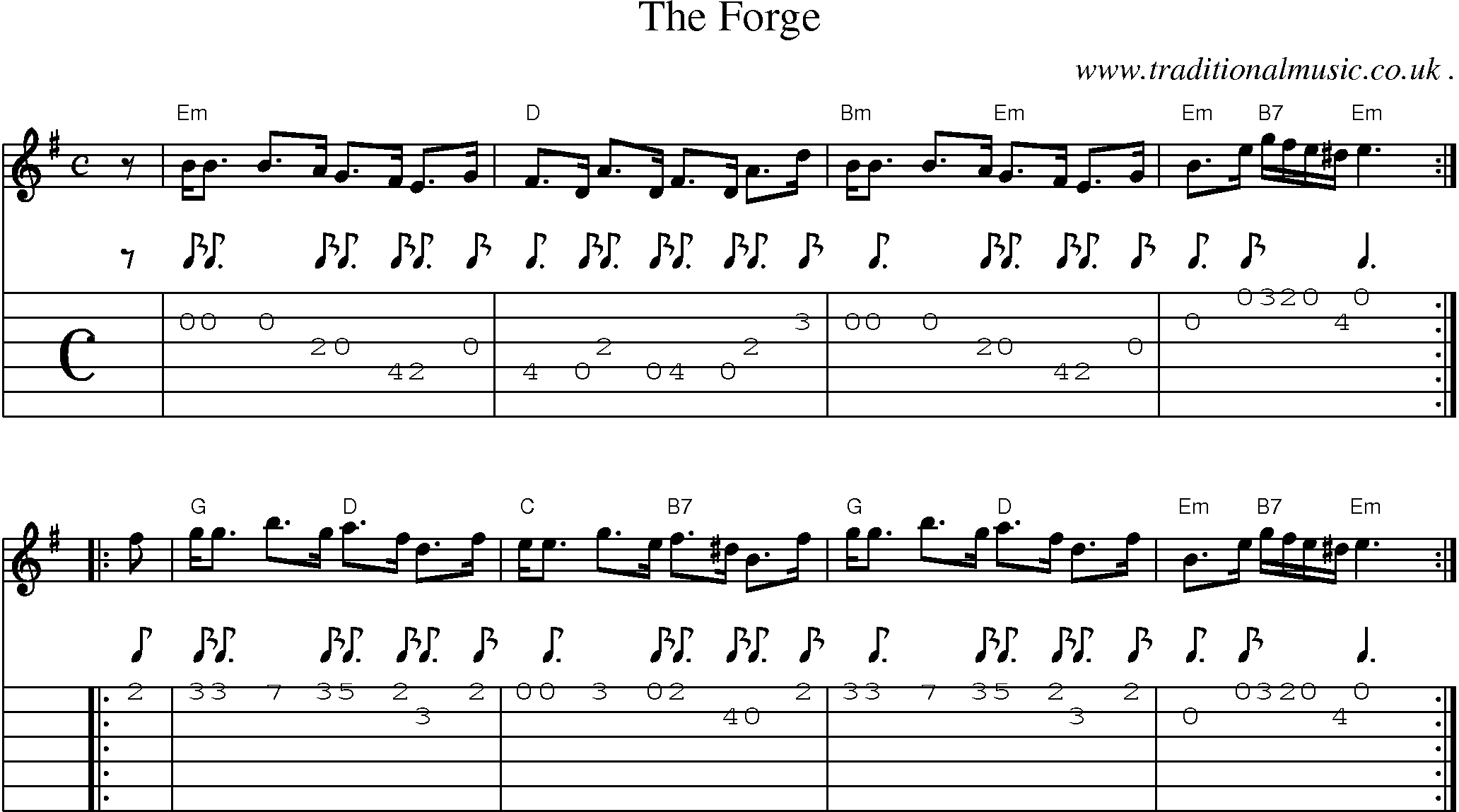 Sheet-music  score, Chords and Guitar Tabs for The Forge
