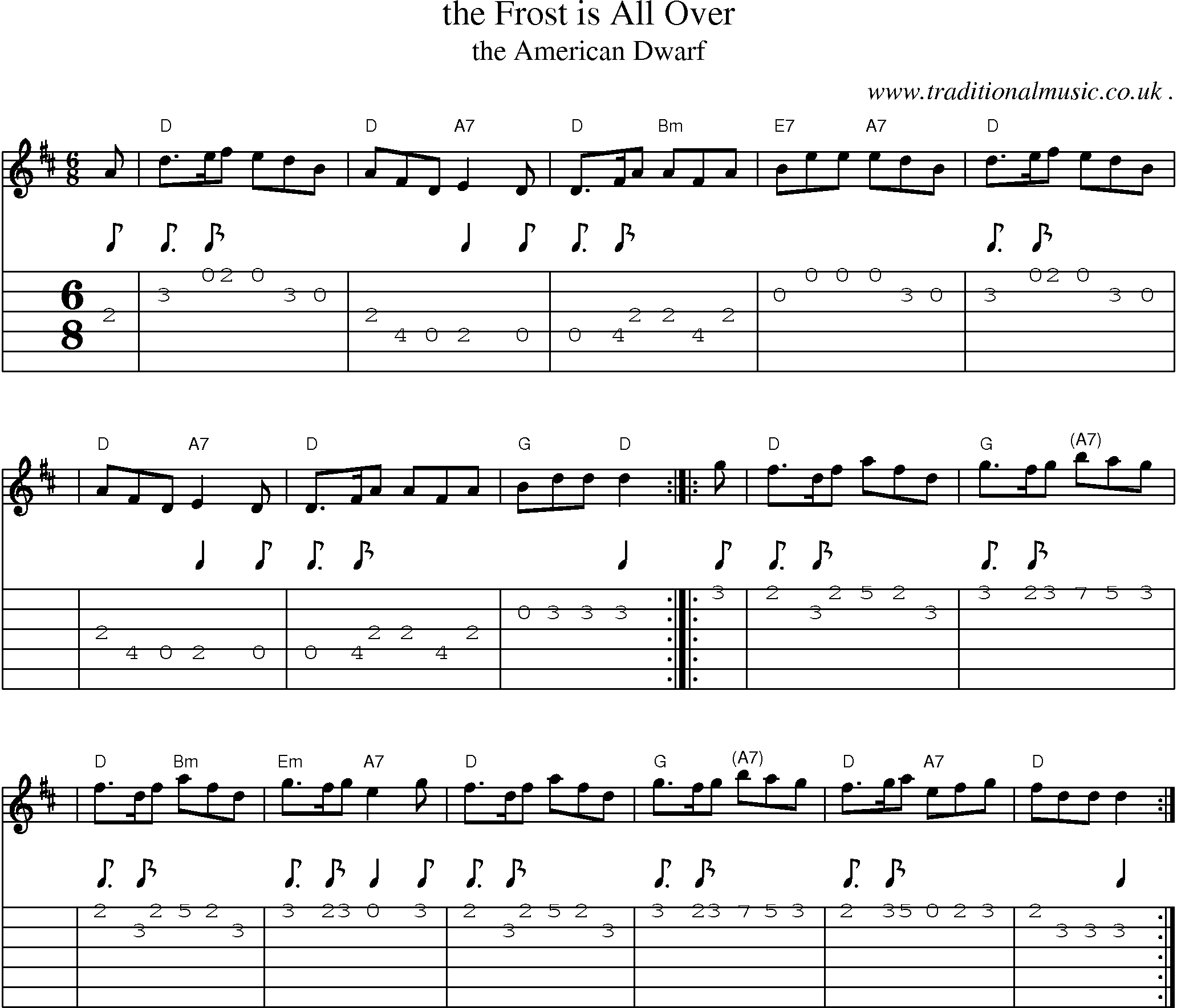 Sheet-music  score, Chords and Guitar Tabs for The Frost Is All Over