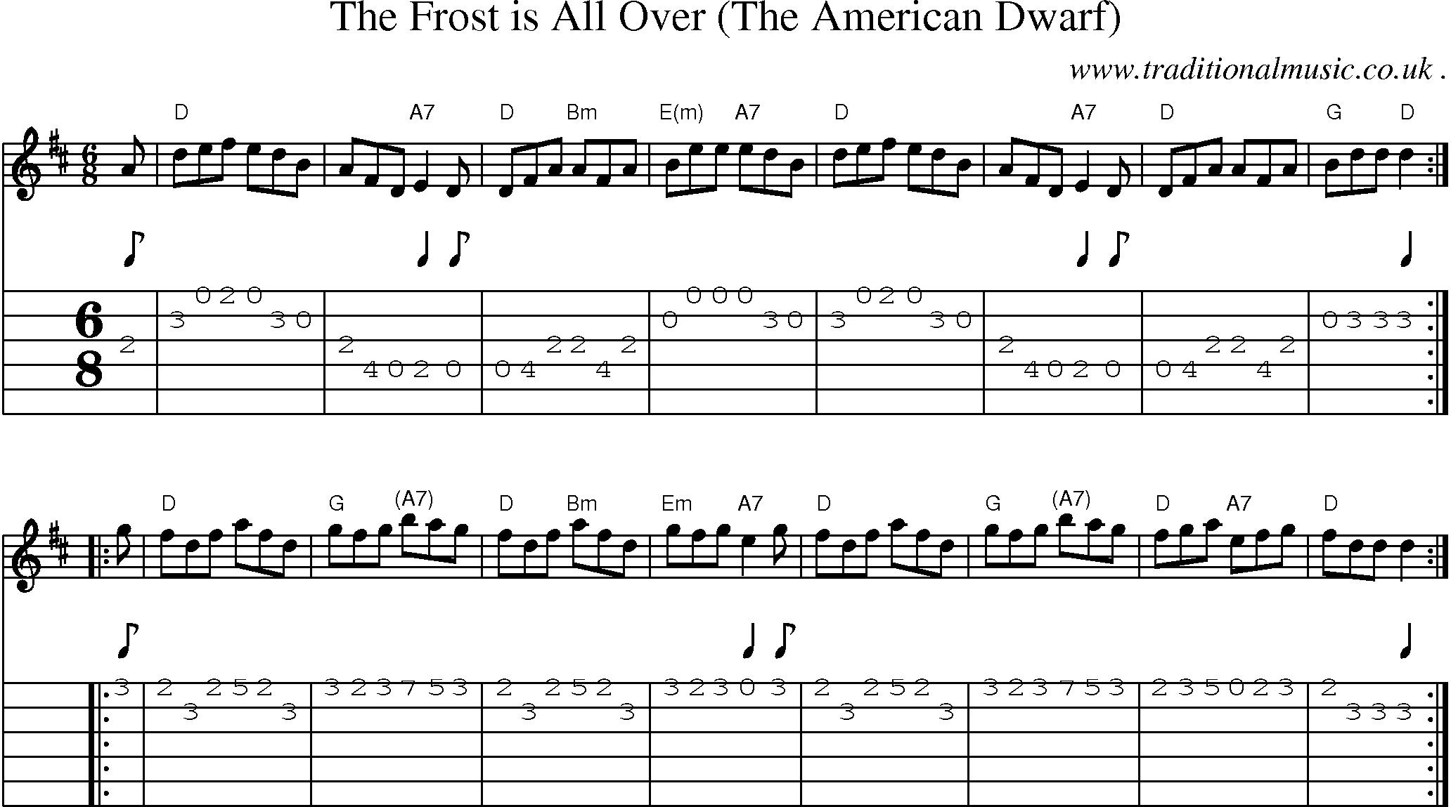 Sheet-music  score, Chords and Guitar Tabs for The Frost Is All Over The American Dwarf