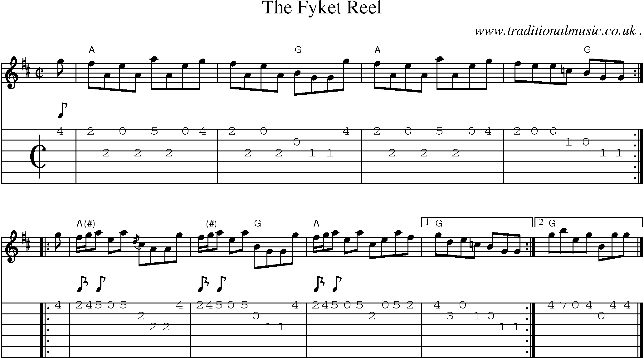 Sheet-music  score, Chords and Guitar Tabs for The Fyket Reel