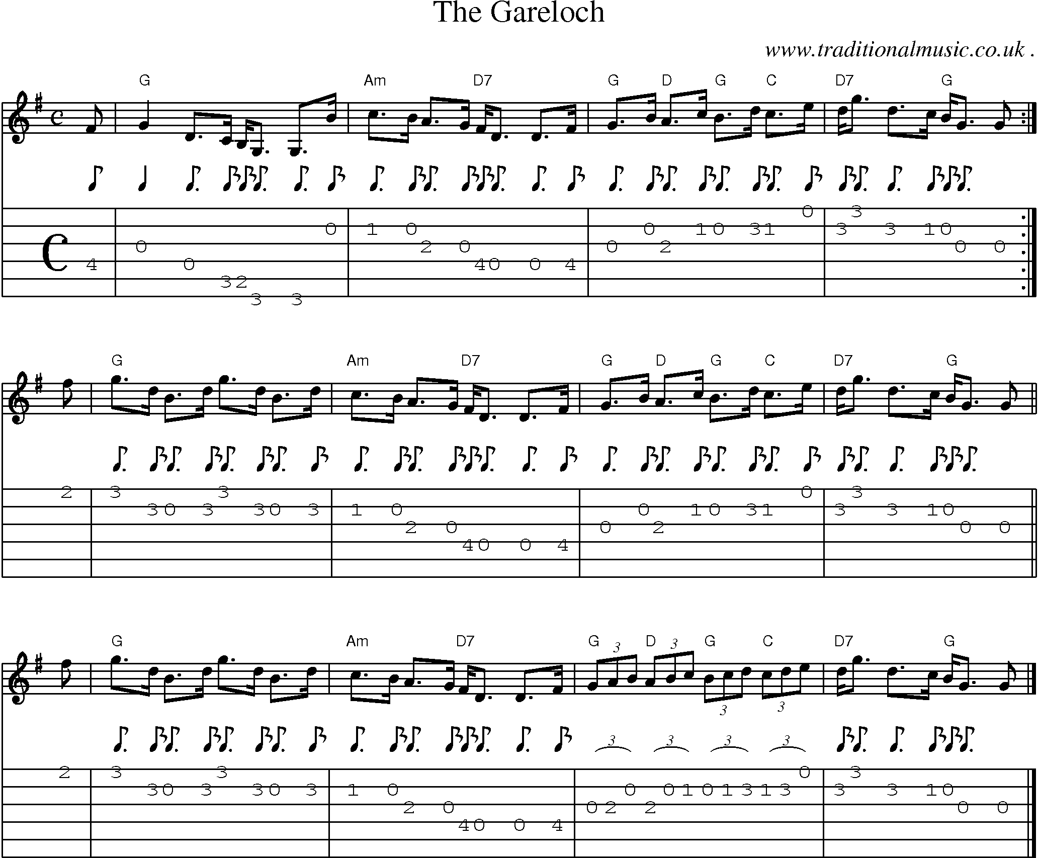 Sheet-music  score, Chords and Guitar Tabs for The Gareloch