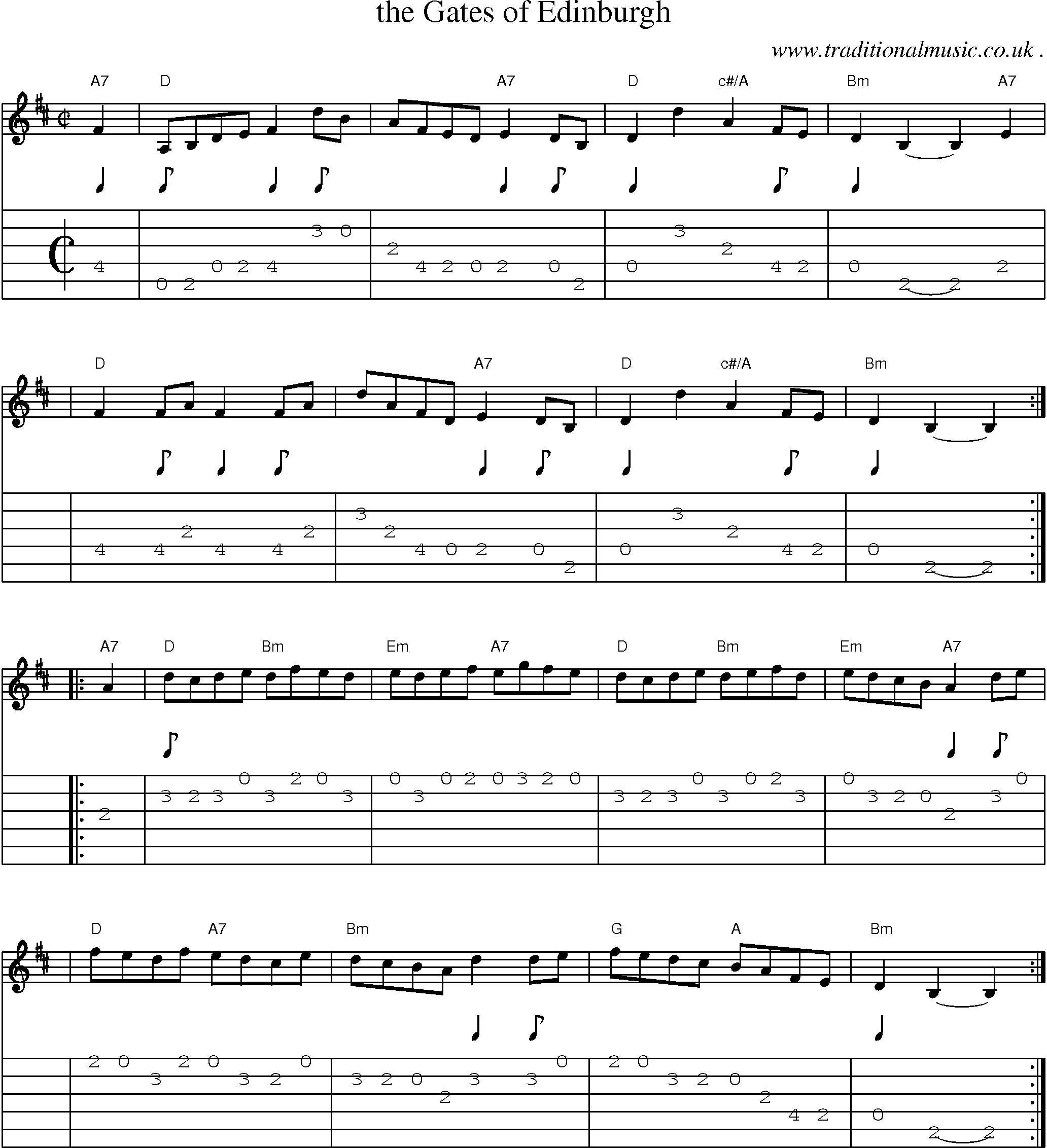 Sheet-music  score, Chords and Guitar Tabs for The Gates Of Edinburgh