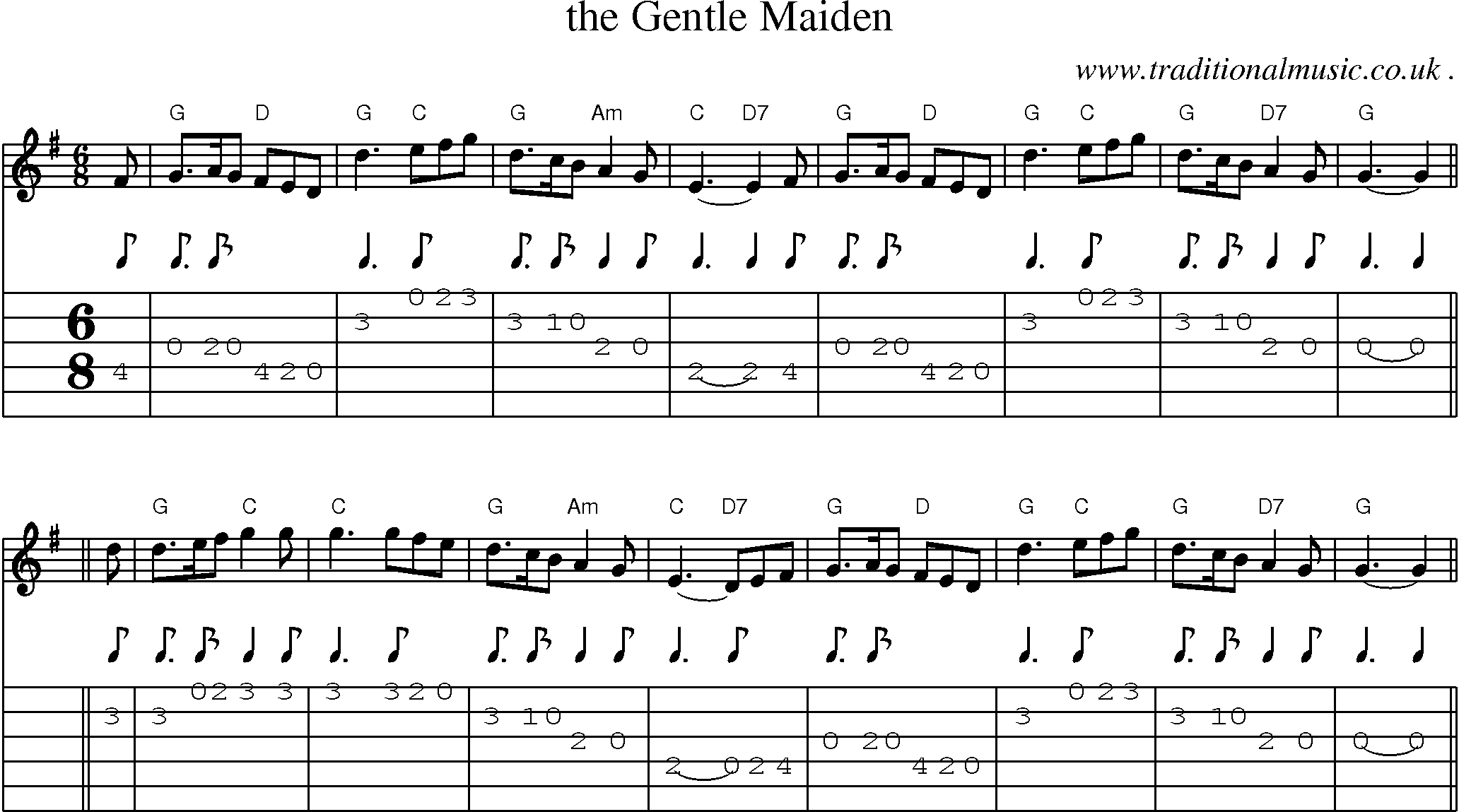 Sheet-music  score, Chords and Guitar Tabs for The Gentle Maiden