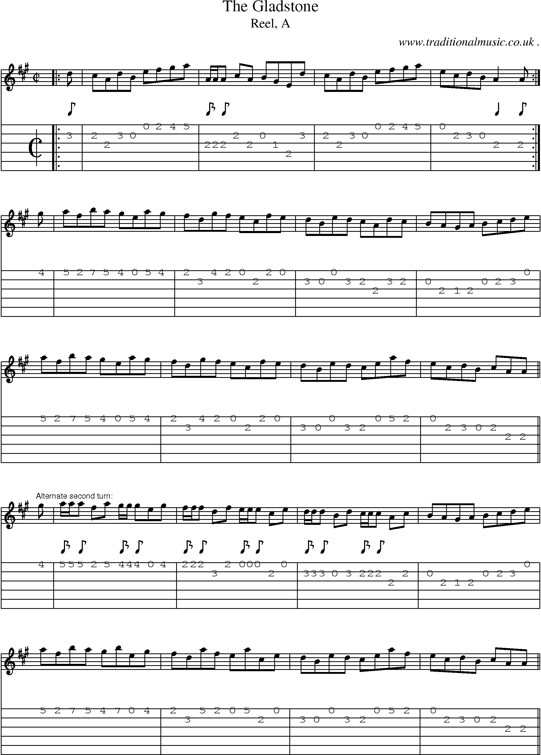Sheet-music  score, Chords and Guitar Tabs for The Gladstone