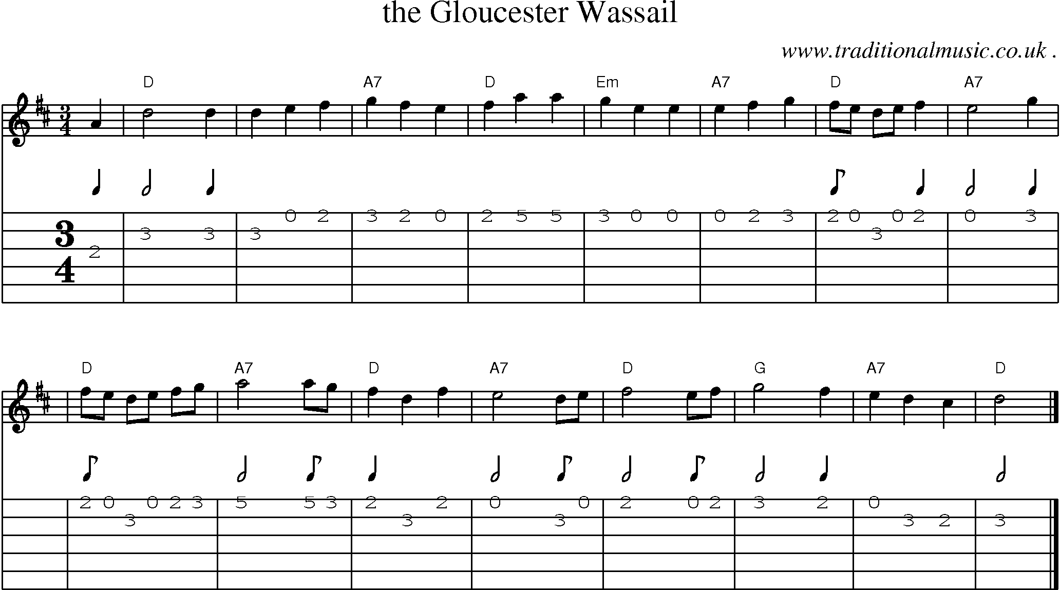 Sheet-music  score, Chords and Guitar Tabs for The Gloucester Wassail