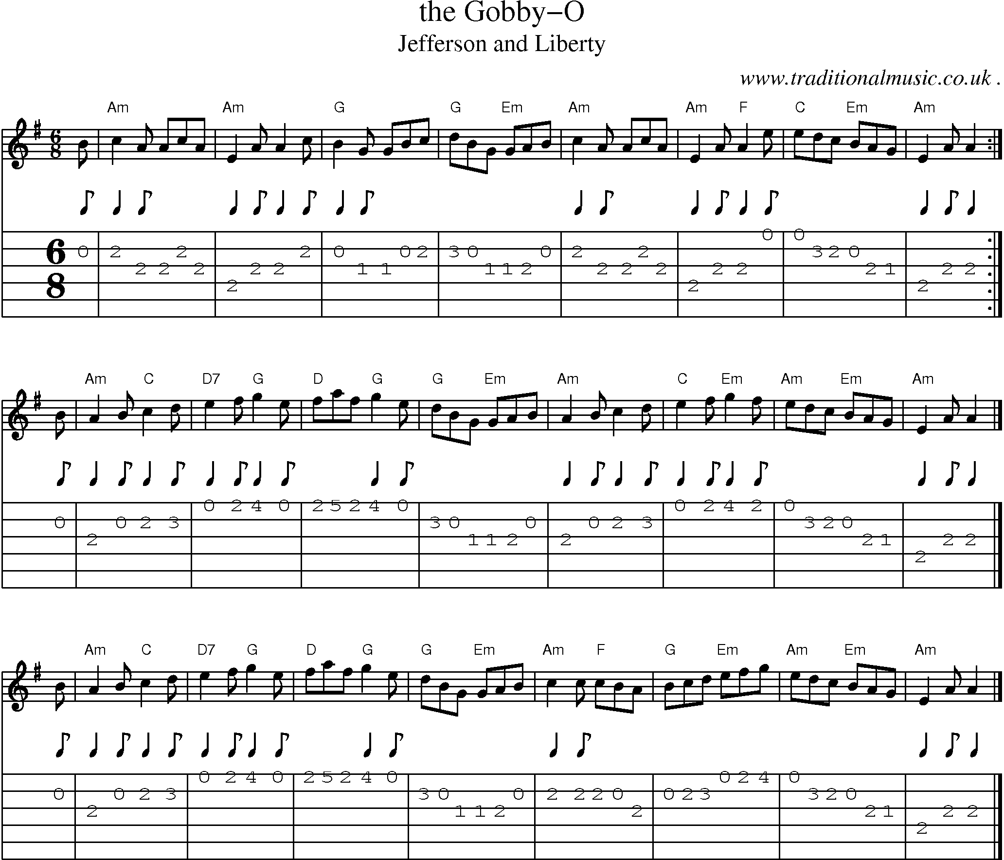 Sheet-music  score, Chords and Guitar Tabs for The Gobby-o