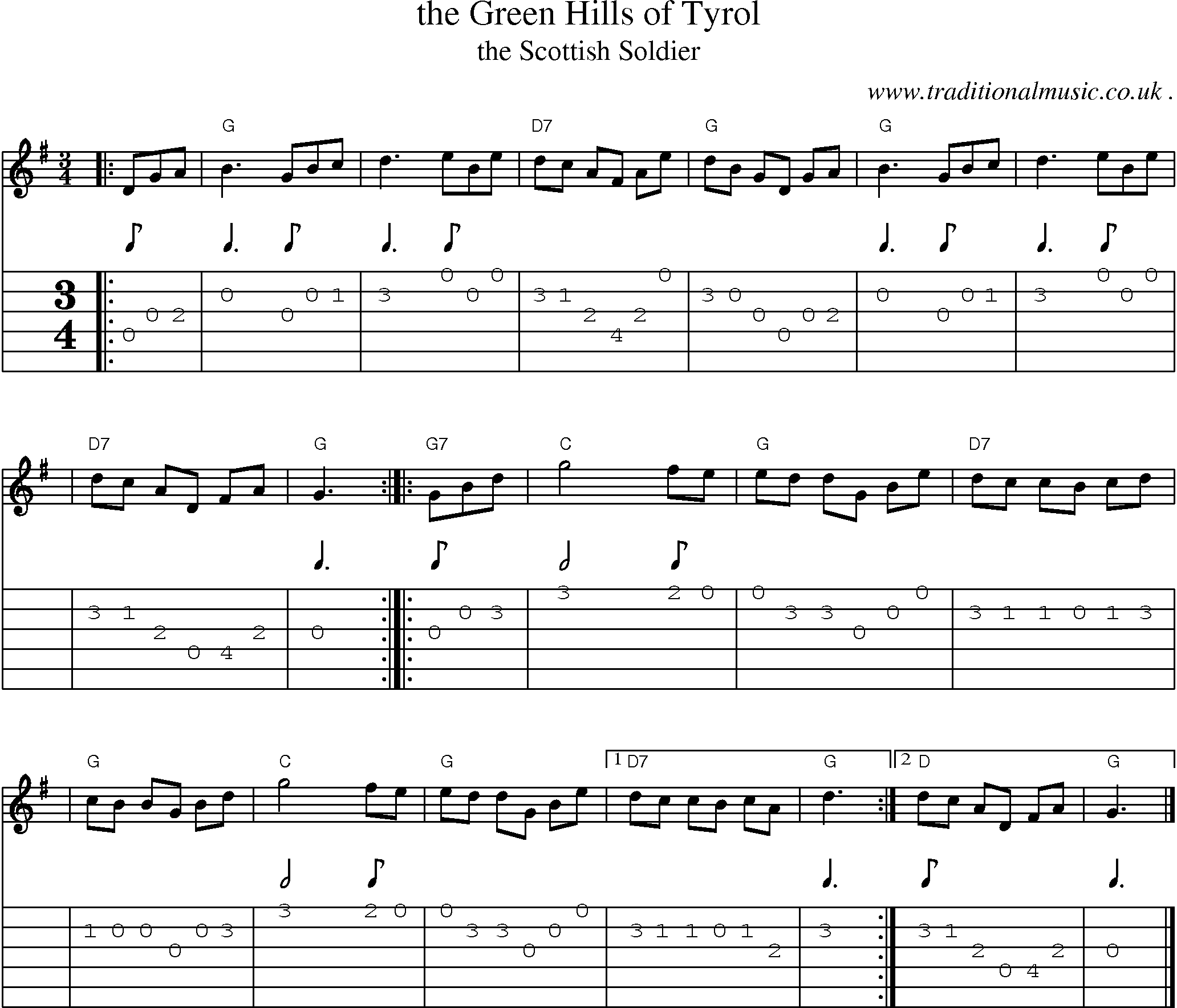 Sheet-music  score, Chords and Guitar Tabs for The Green Hills Of Tyrol