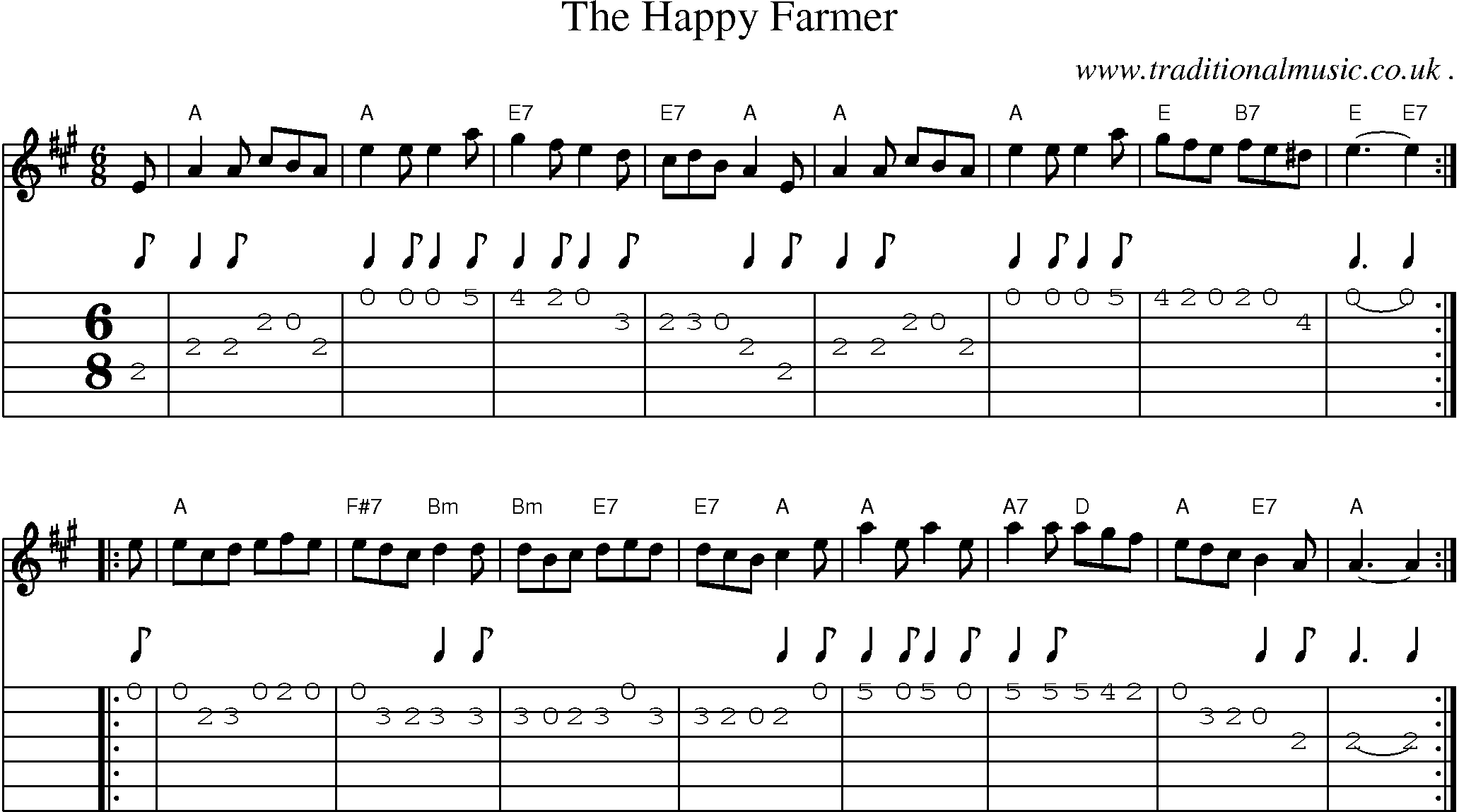 Sheet-music  score, Chords and Guitar Tabs for The Happy Farmer