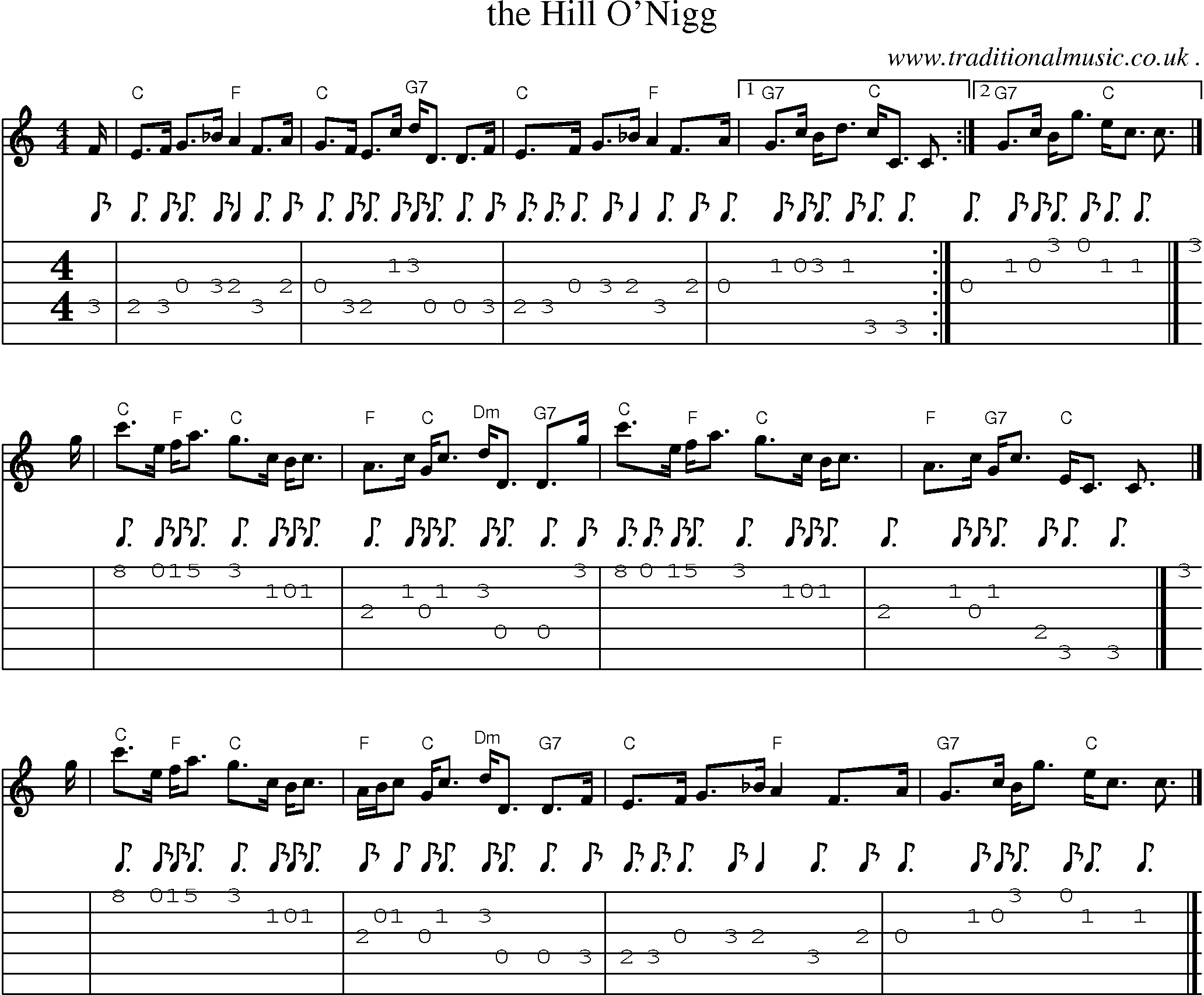 Sheet-music  score, Chords and Guitar Tabs for The Hill Onigg