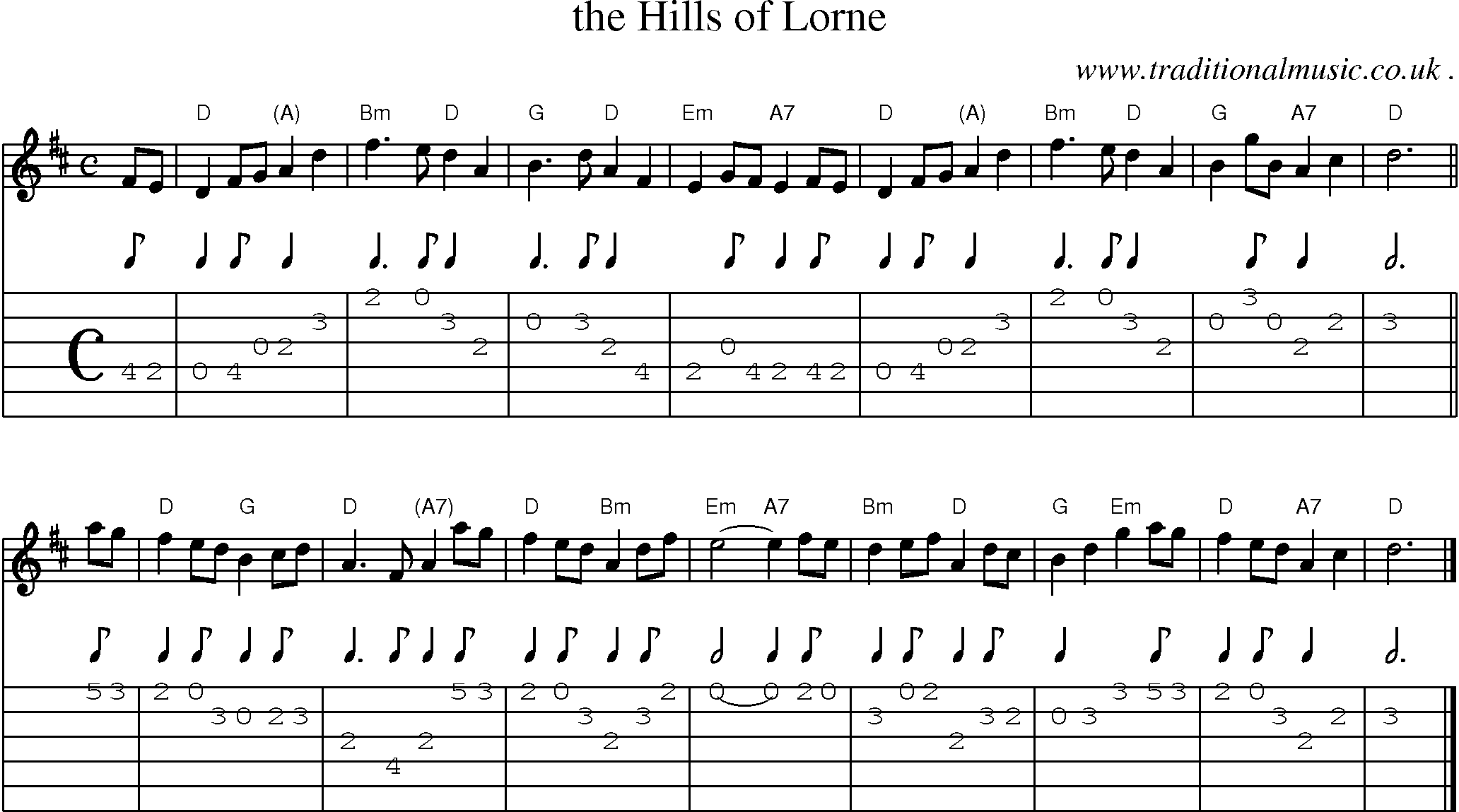 Sheet-music  score, Chords and Guitar Tabs for The Hills Of Lorne