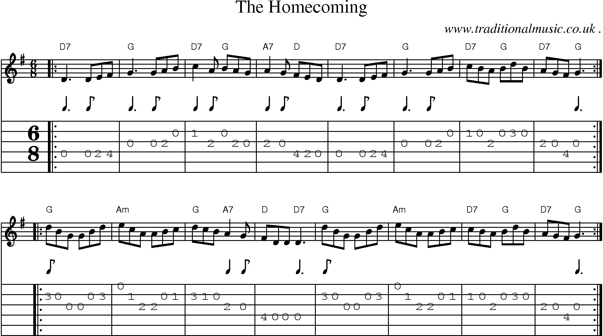 Sheet-music  score, Chords and Guitar Tabs for The Homecoming