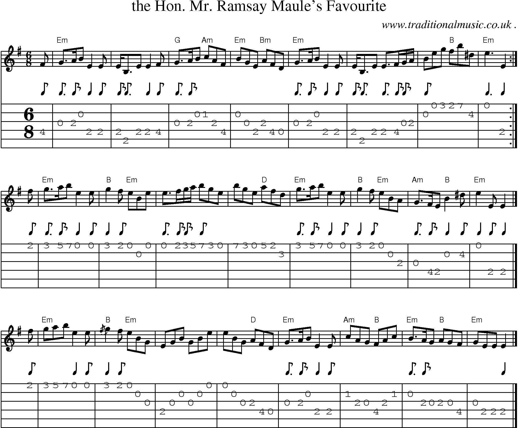 Sheet-music  score, Chords and Guitar Tabs for The Hon Mr Ramsay Maules Favourite