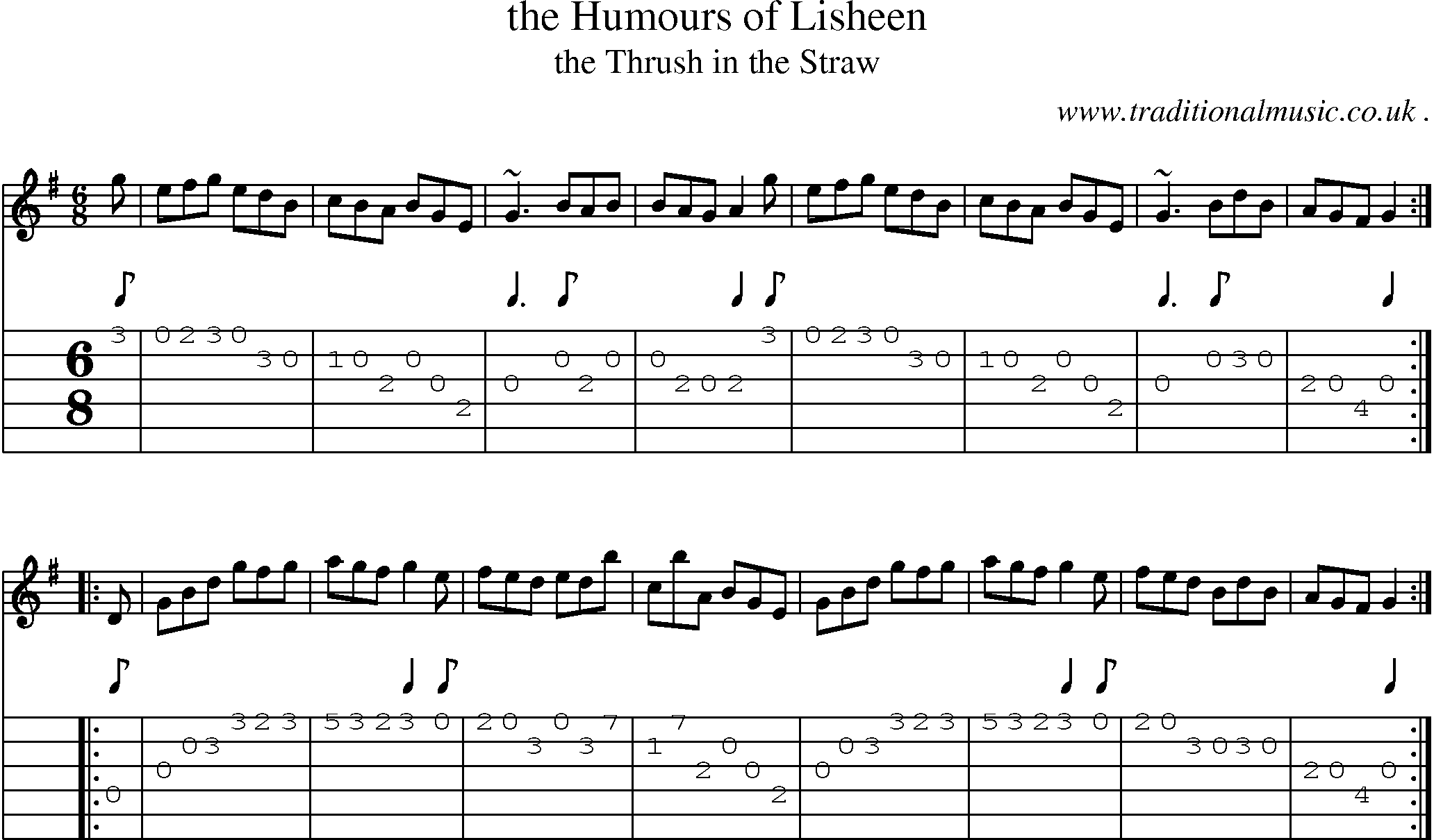 Sheet-music  score, Chords and Guitar Tabs for The Humours Of Lisheen