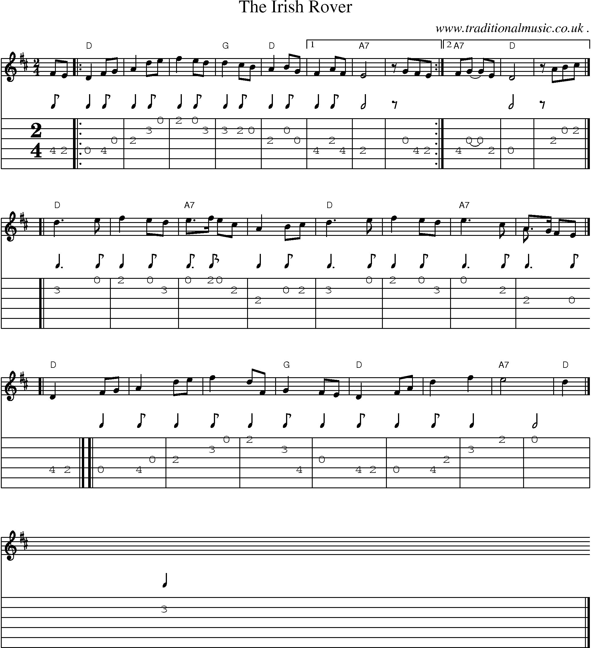 Sheet-music  score, Chords and Guitar Tabs for The Irish Rover
