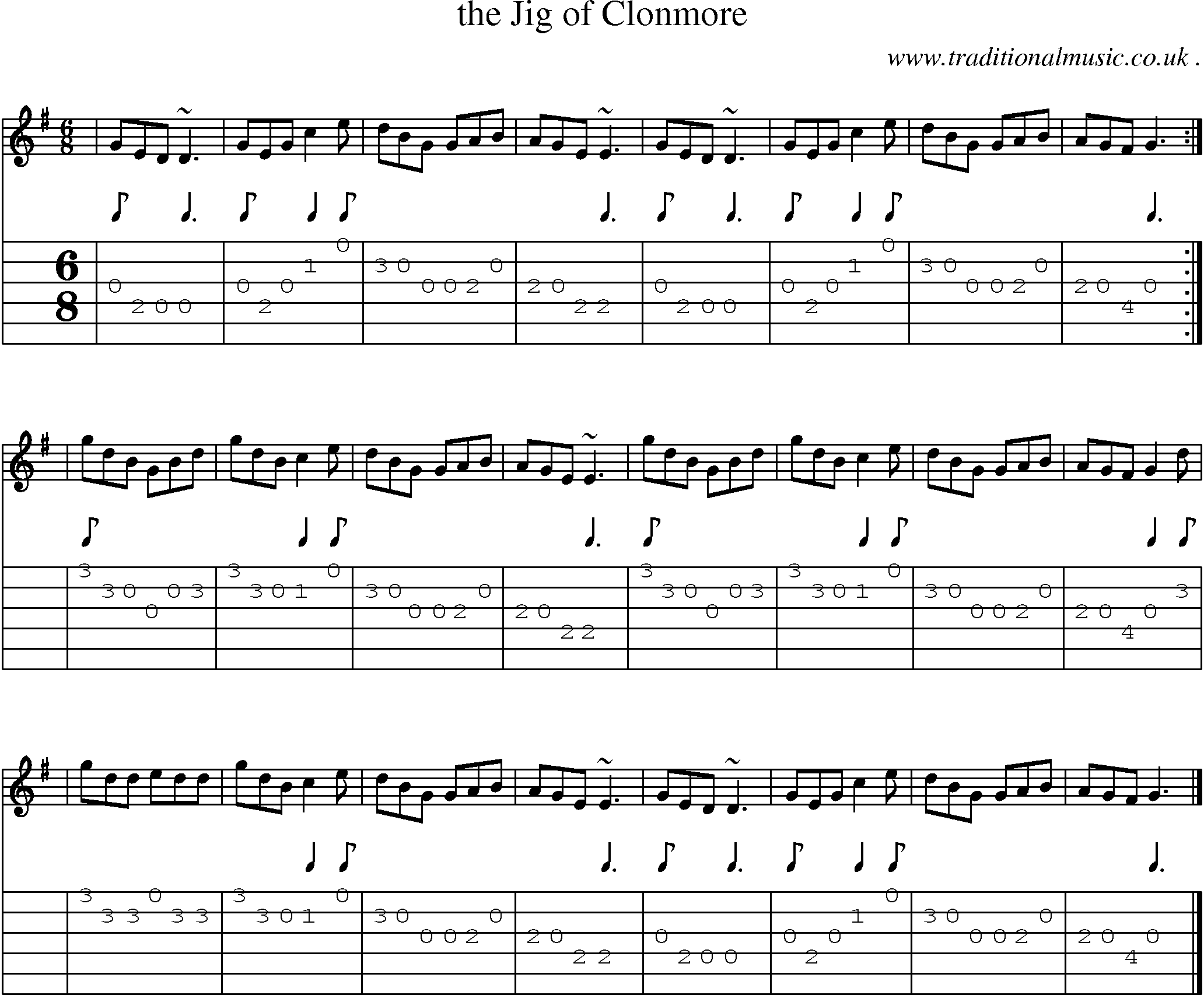 Sheet-music  score, Chords and Guitar Tabs for The Jig Of Clonmore