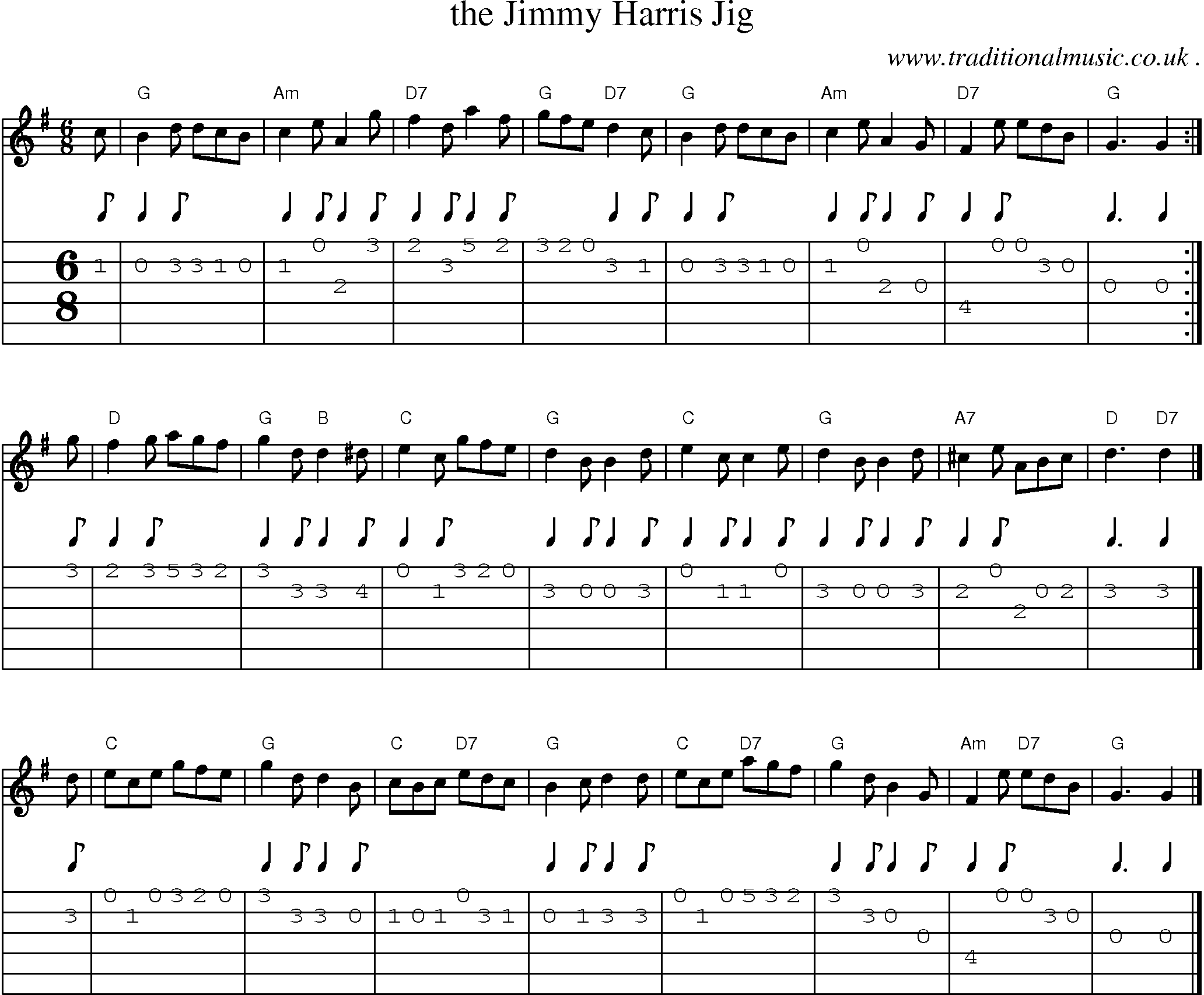 Sheet-music  score, Chords and Guitar Tabs for The Jimmy Harris Jig