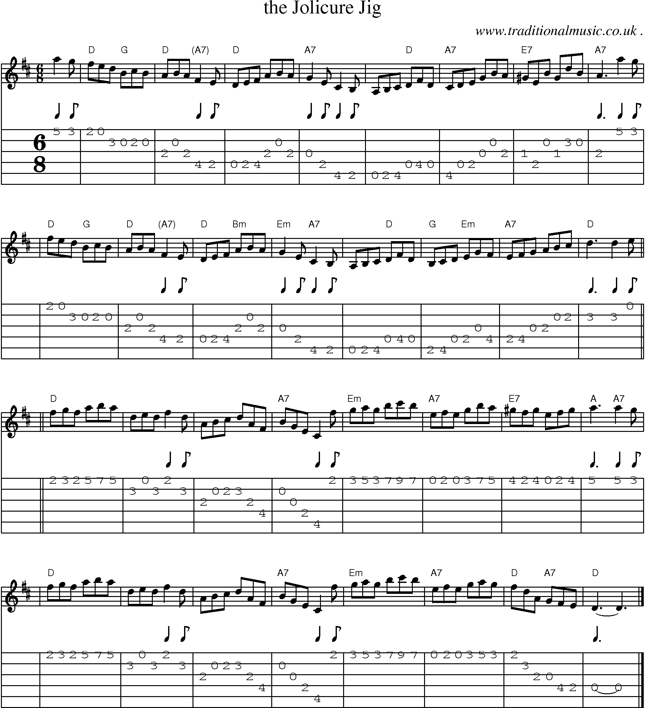 Sheet-music  score, Chords and Guitar Tabs for The Jolicure Jig
