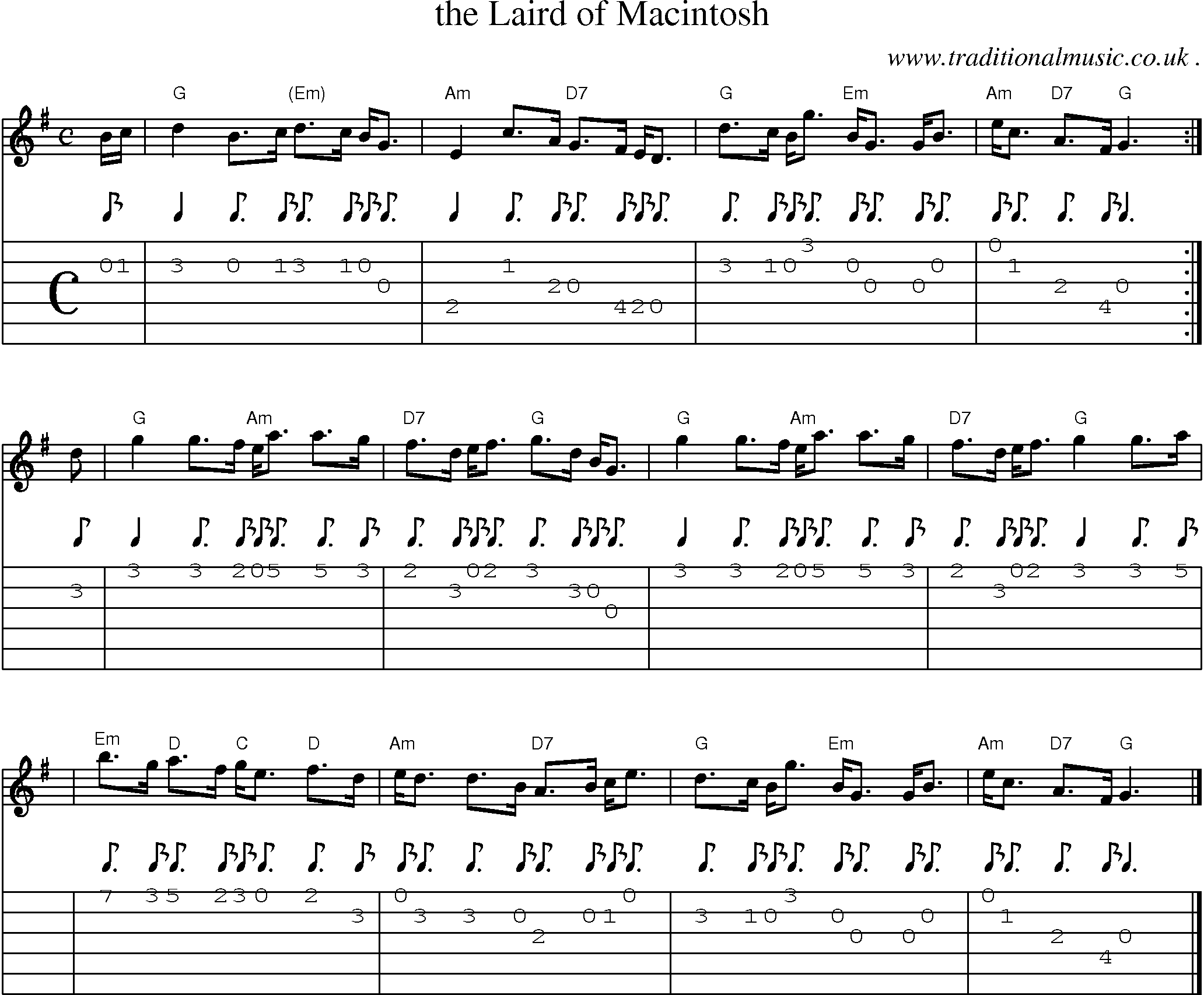 Sheet-music  score, Chords and Guitar Tabs for The Laird Of Macintosh