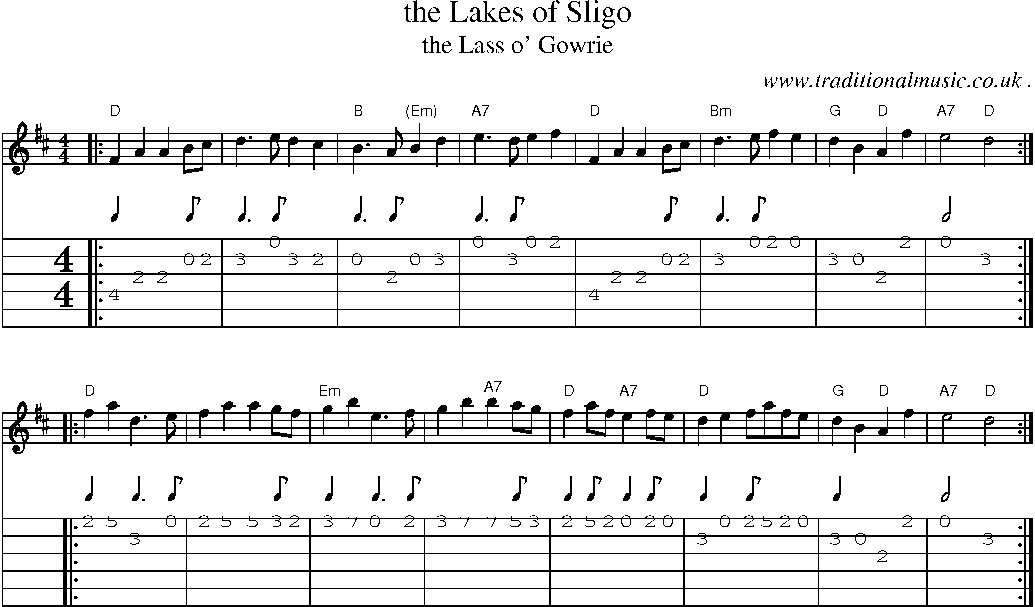 Sheet-music  score, Chords and Guitar Tabs for The Lakes Of Sligo