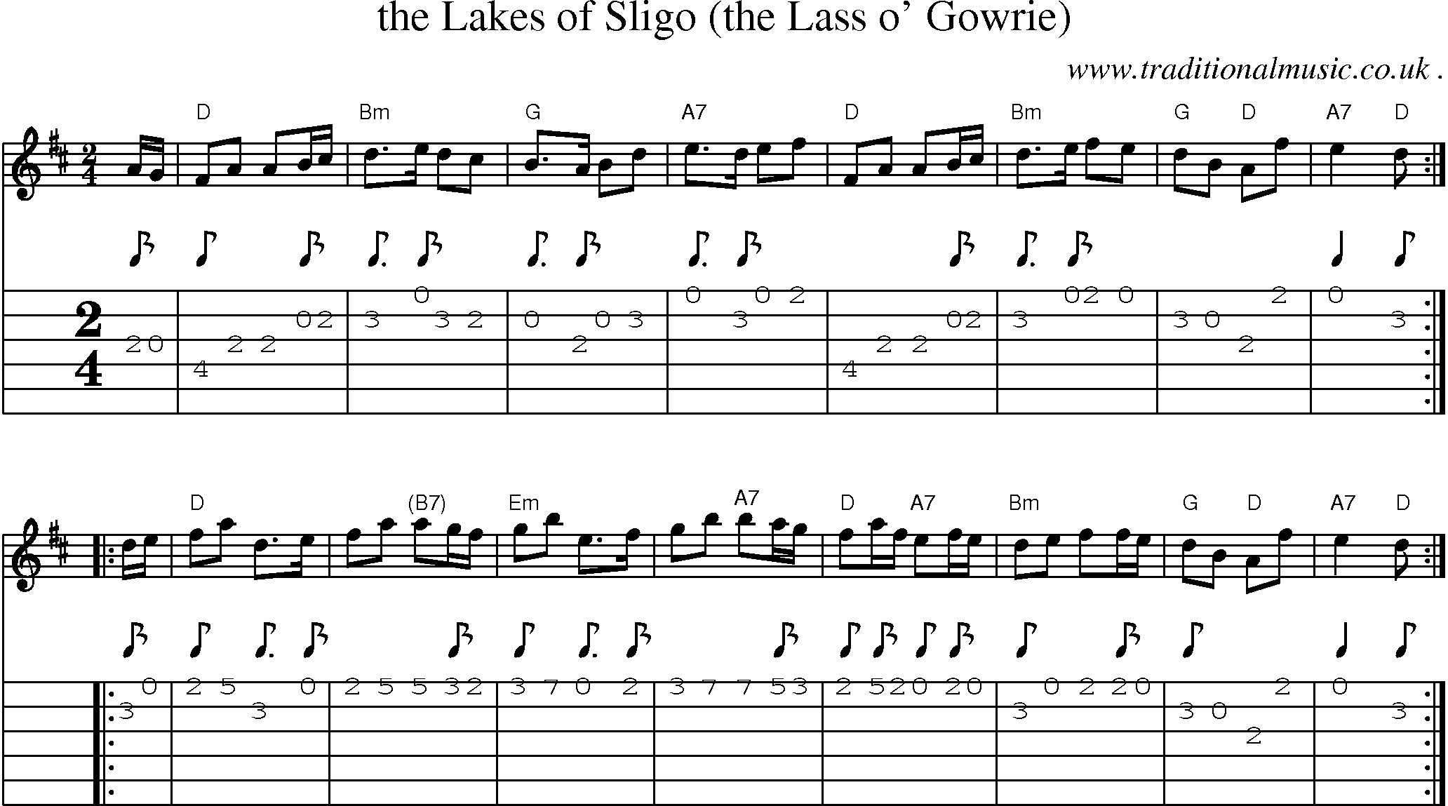 Sheet-music  score, Chords and Guitar Tabs for The Lakes Of Sligo The Lass O Gowrie