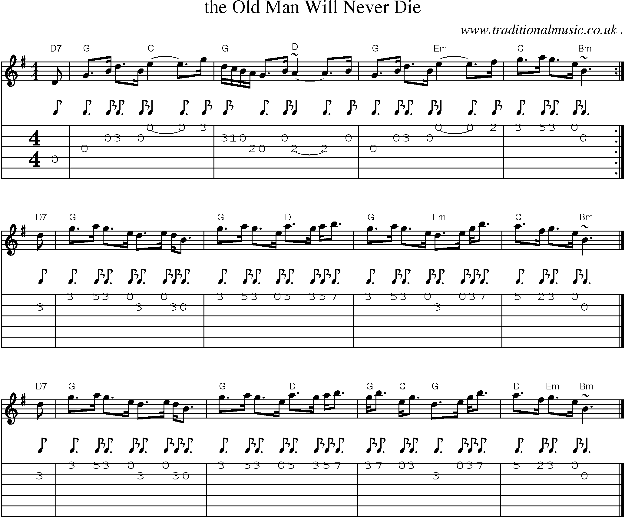 Sheet-music  score, Chords and Guitar Tabs for The Old Man Will Never Die