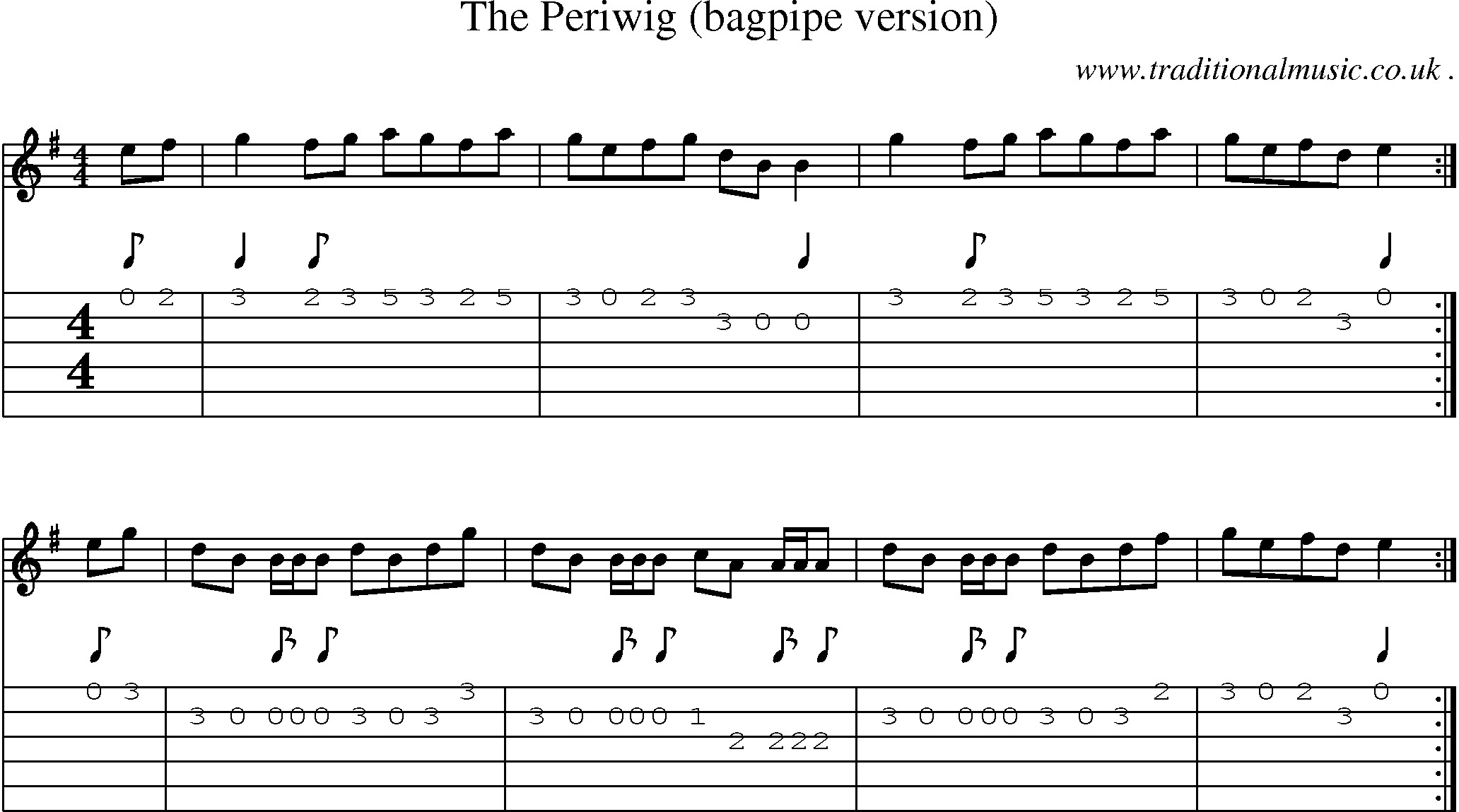 Sheet-music  score, Chords and Guitar Tabs for The Periwig Bagpipe Version