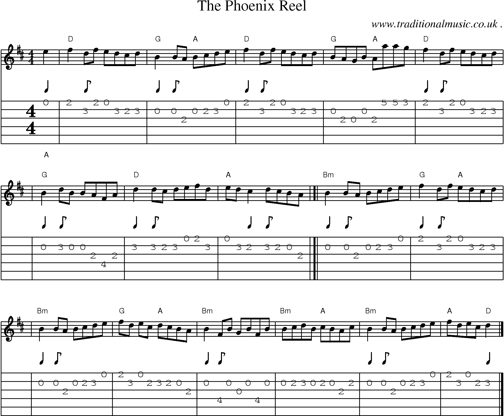 Sheet-music  score, Chords and Guitar Tabs for The Phoenix Reel