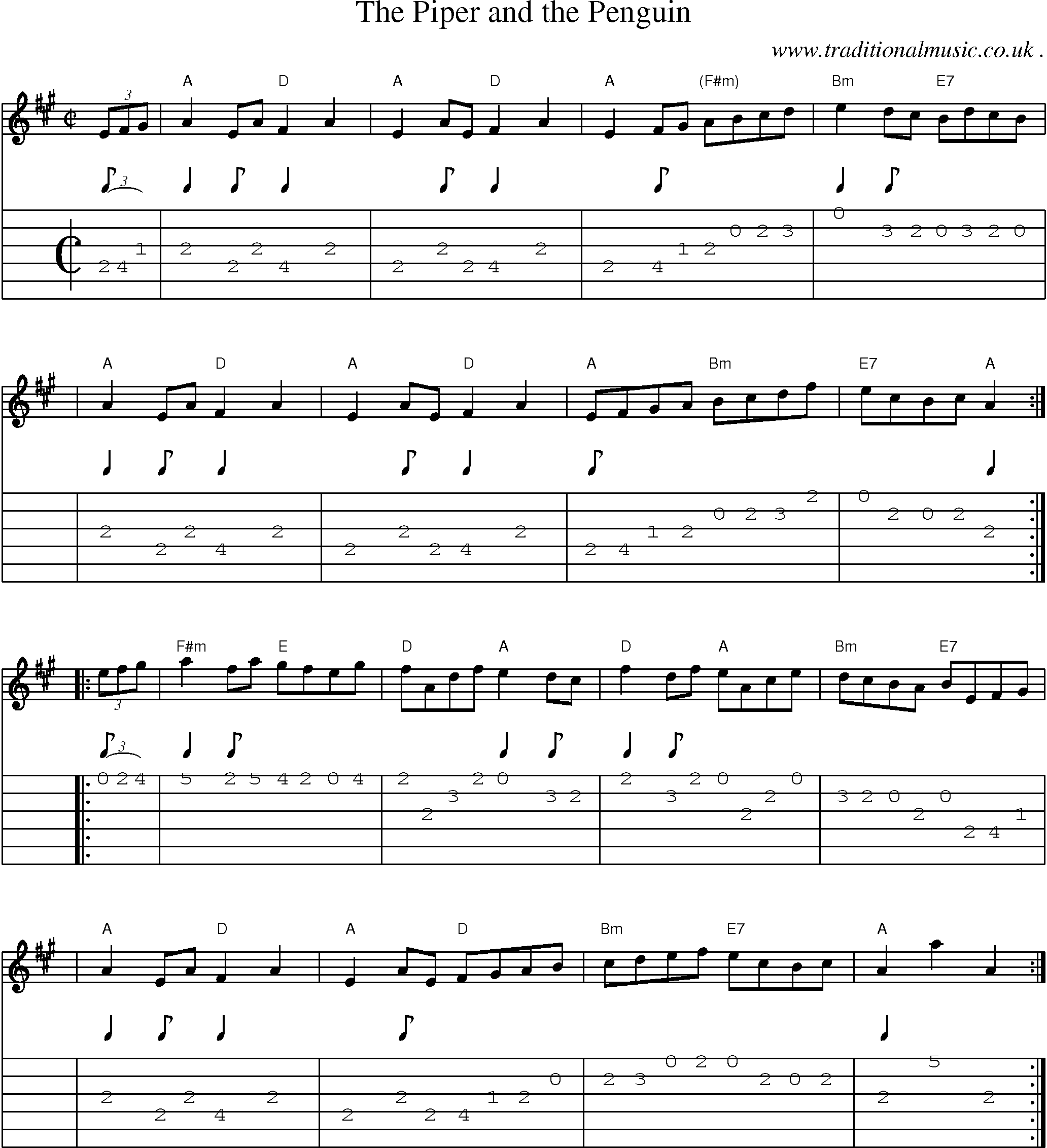 Sheet-music  score, Chords and Guitar Tabs for The Piper And The Penguin