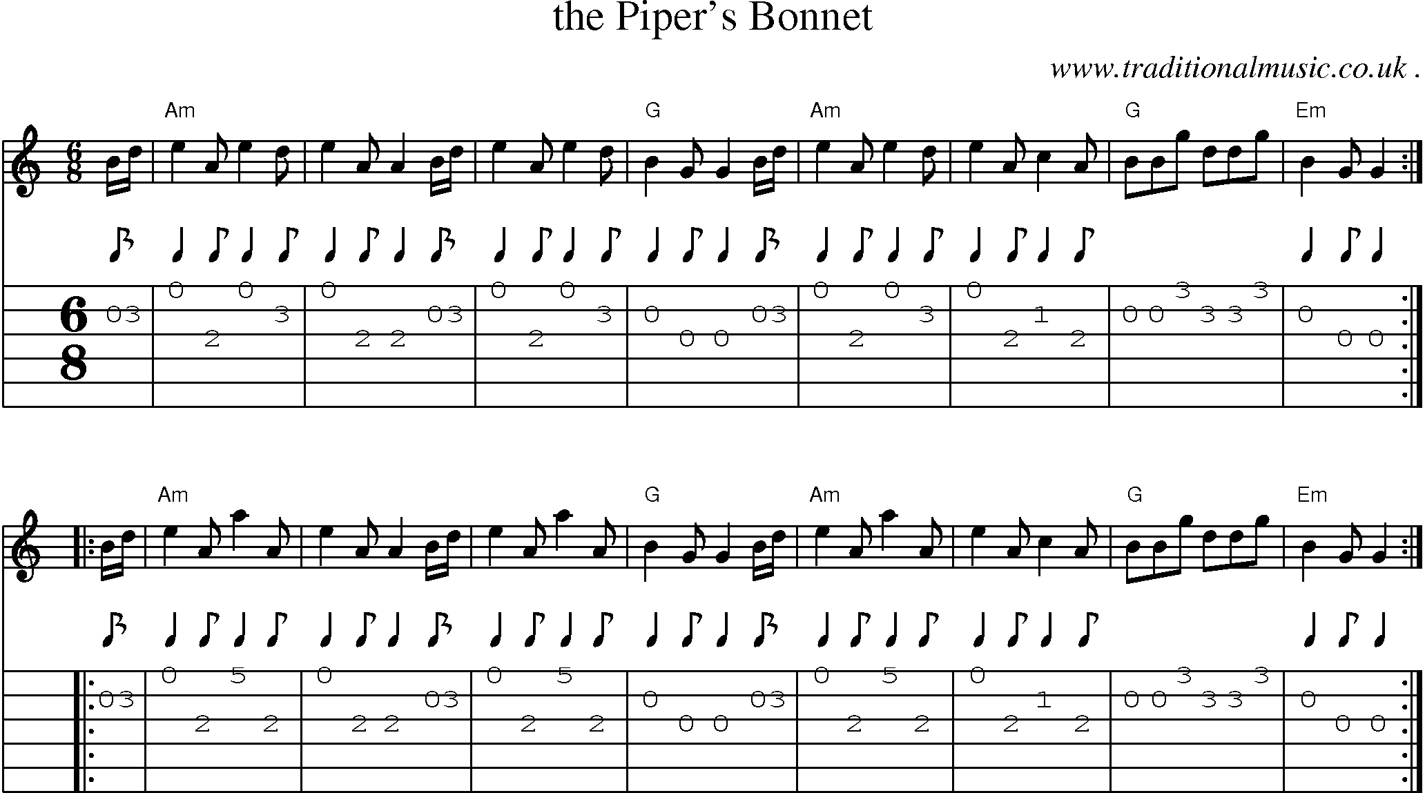 Sheet-music  score, Chords and Guitar Tabs for The Pipers Bonnet