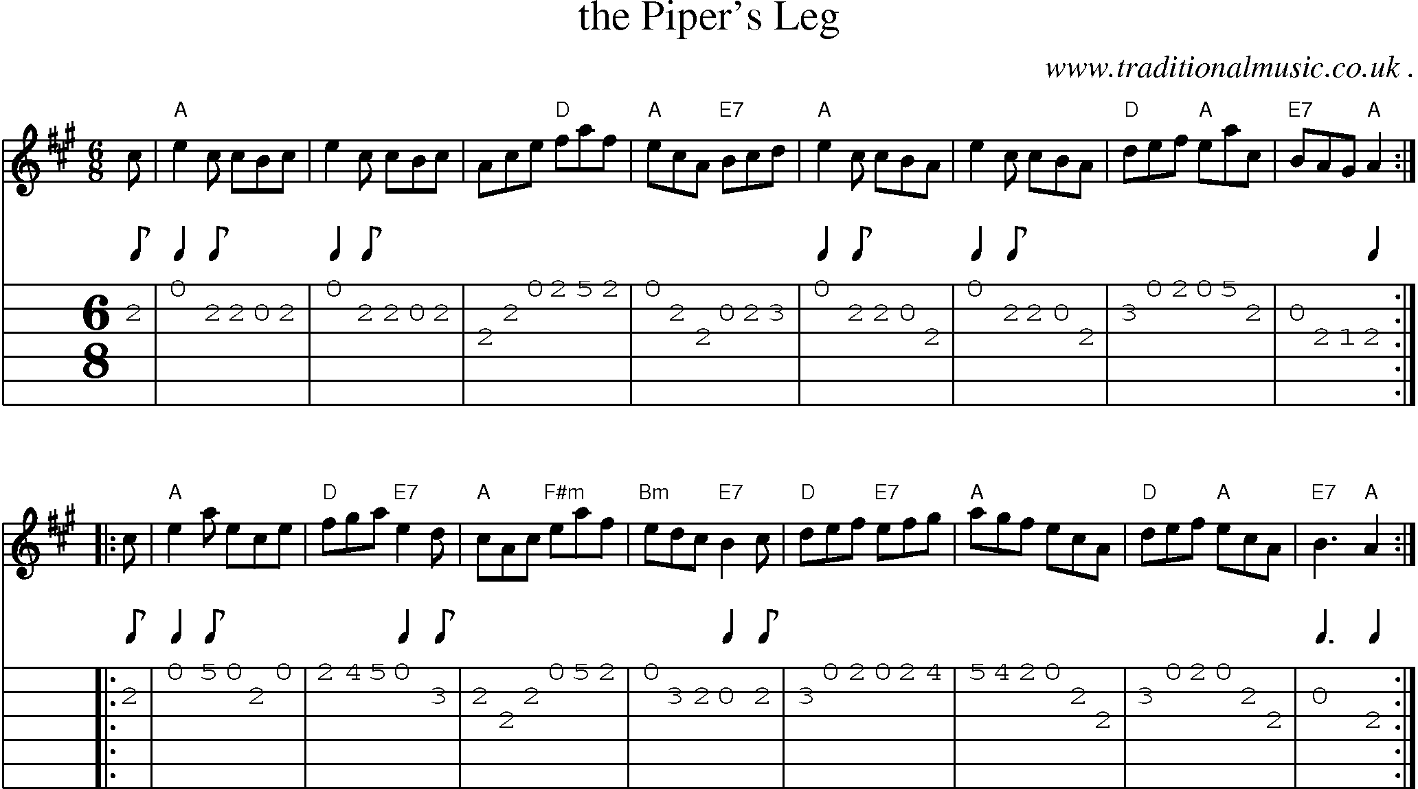 Sheet-music  score, Chords and Guitar Tabs for The Pipers Leg