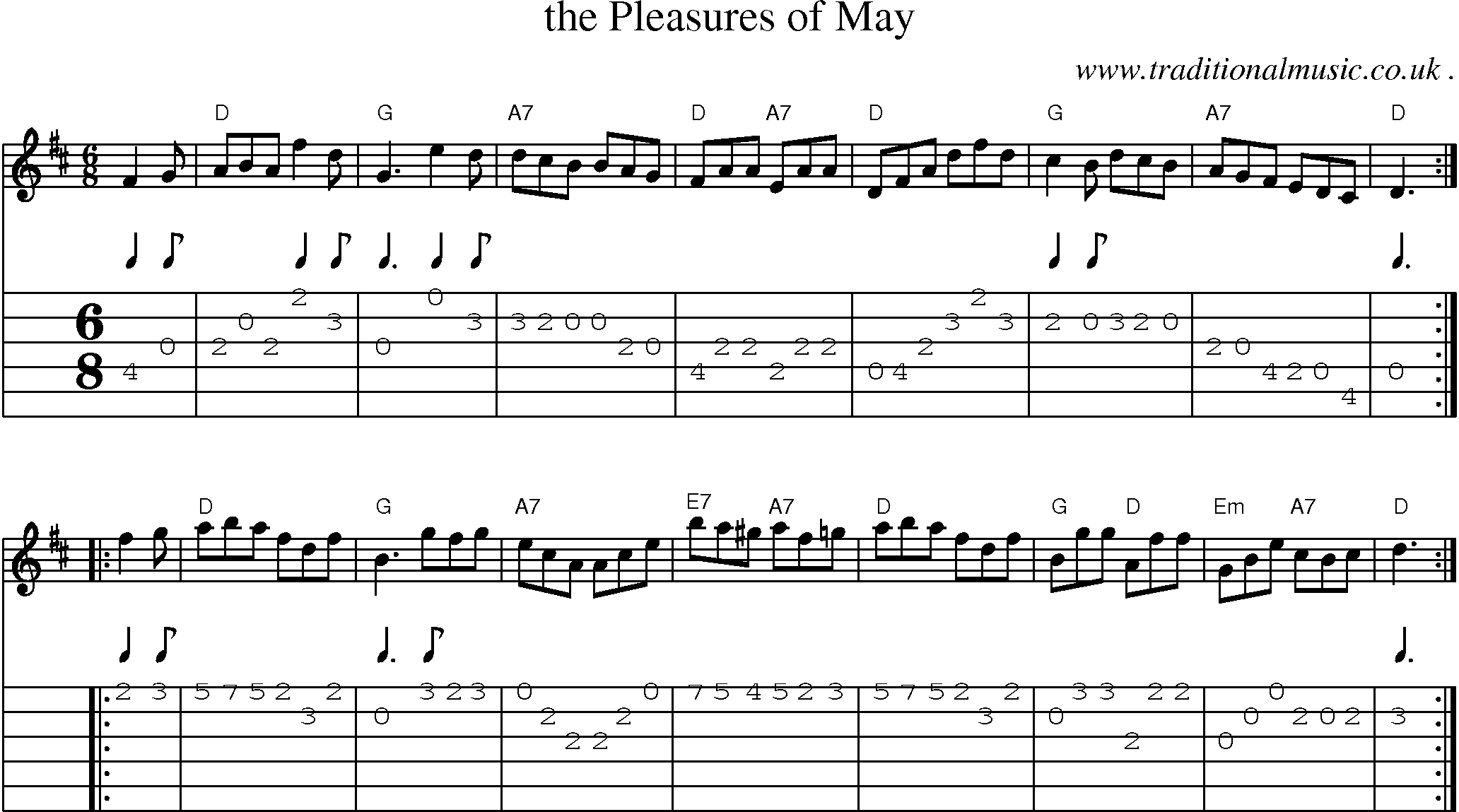 Sheet-music  score, Chords and Guitar Tabs for The Pleasures Of May