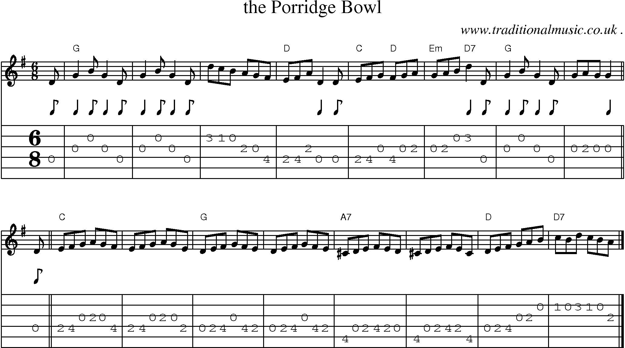 Sheet-music  score, Chords and Guitar Tabs for The Porridge Bowl