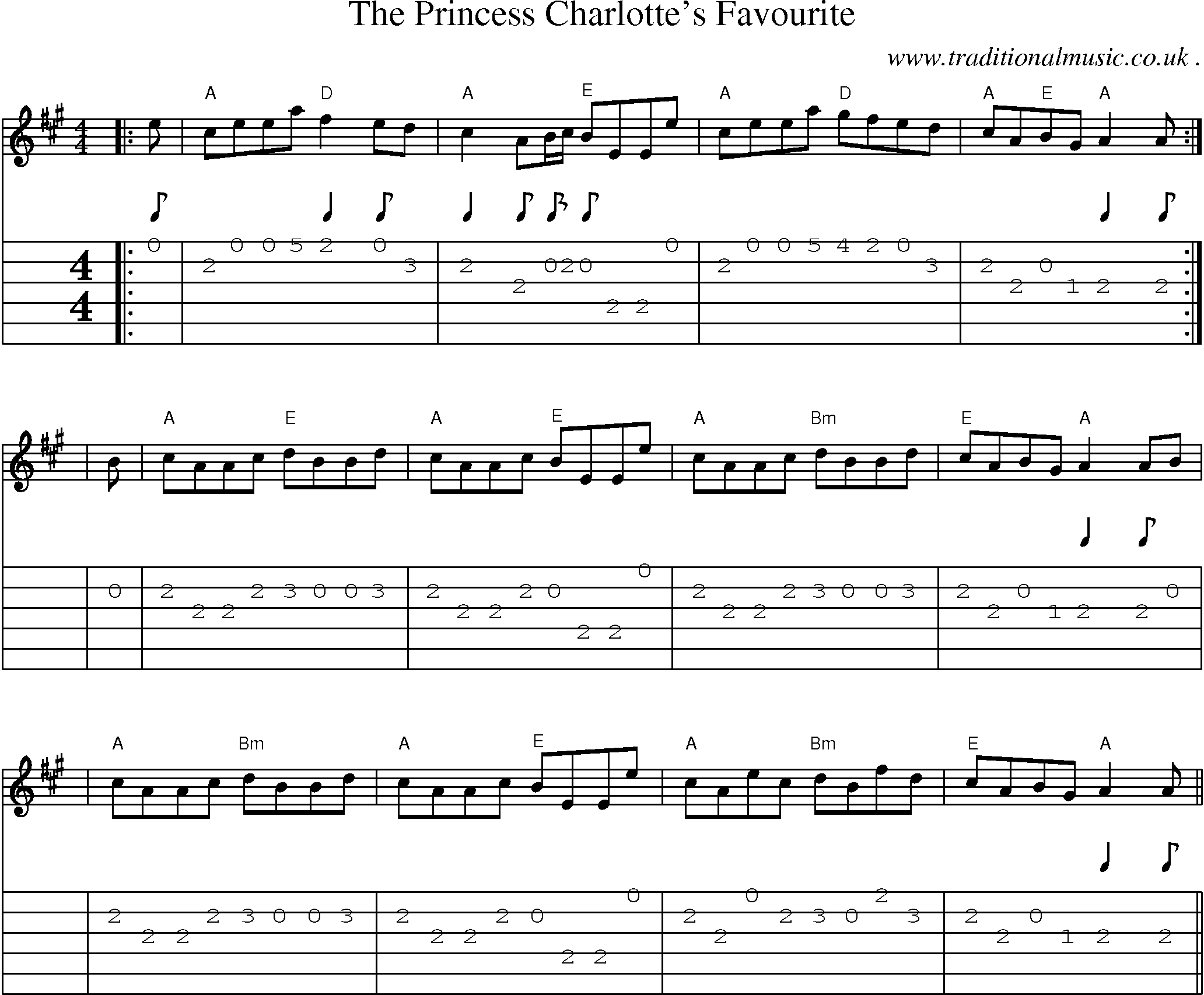 Sheet-music  score, Chords and Guitar Tabs for The Princess Charlottes Favourite